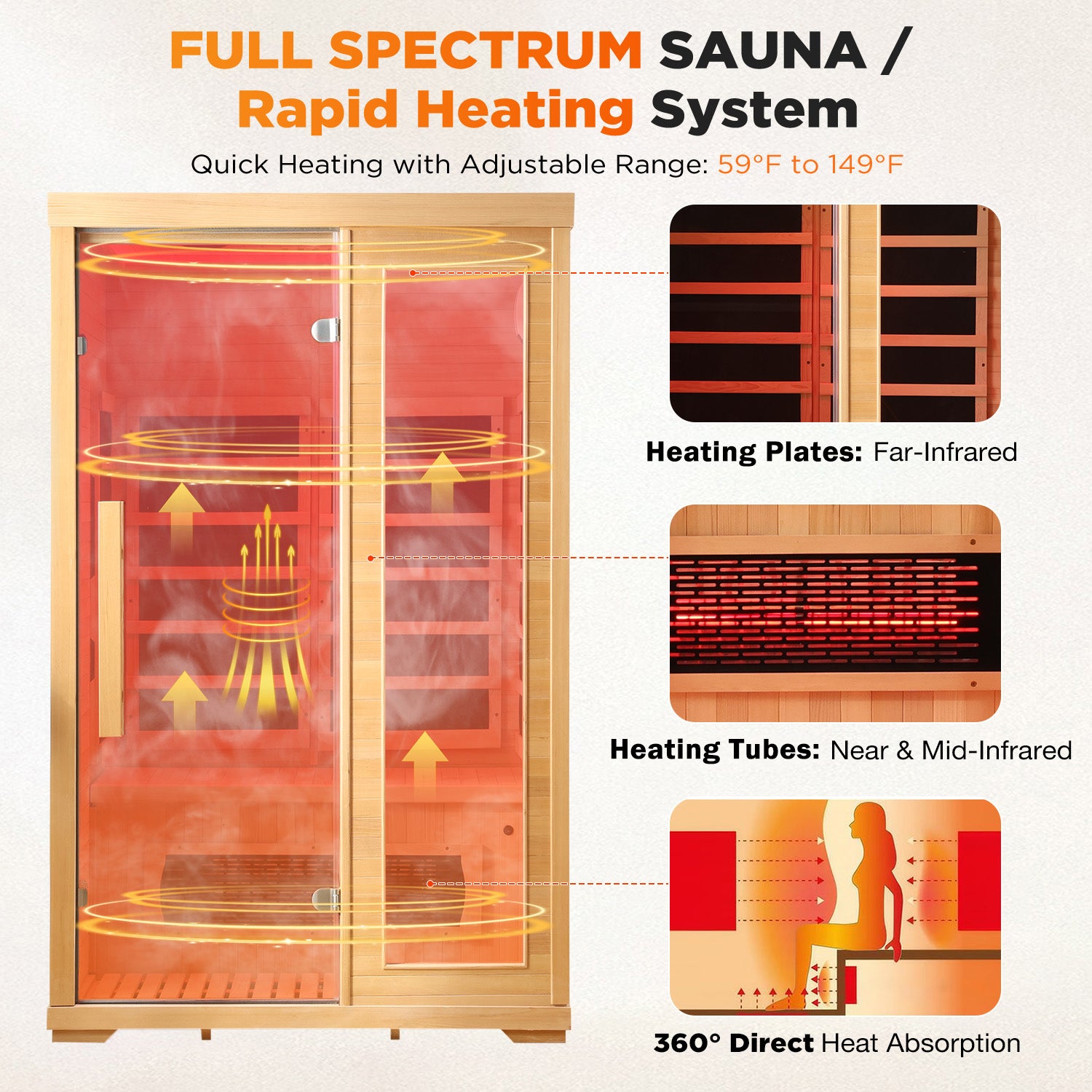 full-spectrum-infrared-sauna