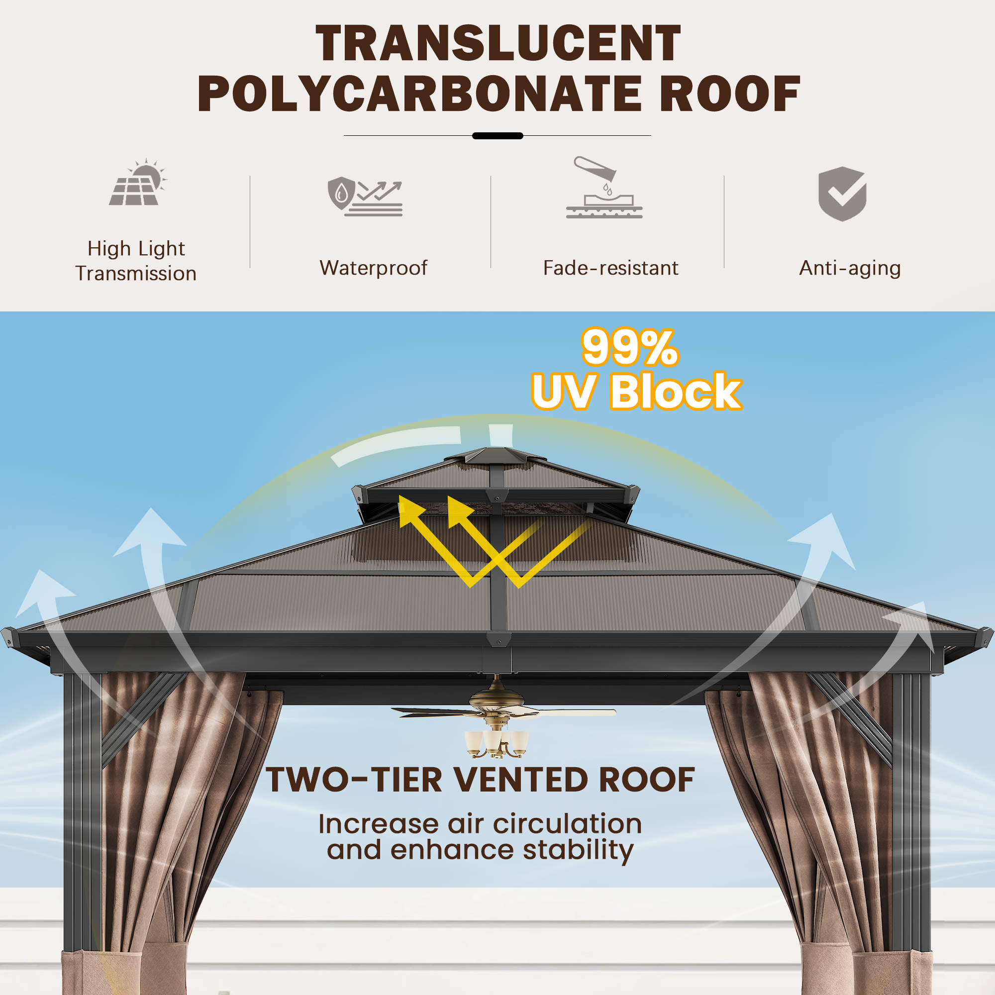 Homrest 10X10 Gazebo with Polycarbonate Double Roof
