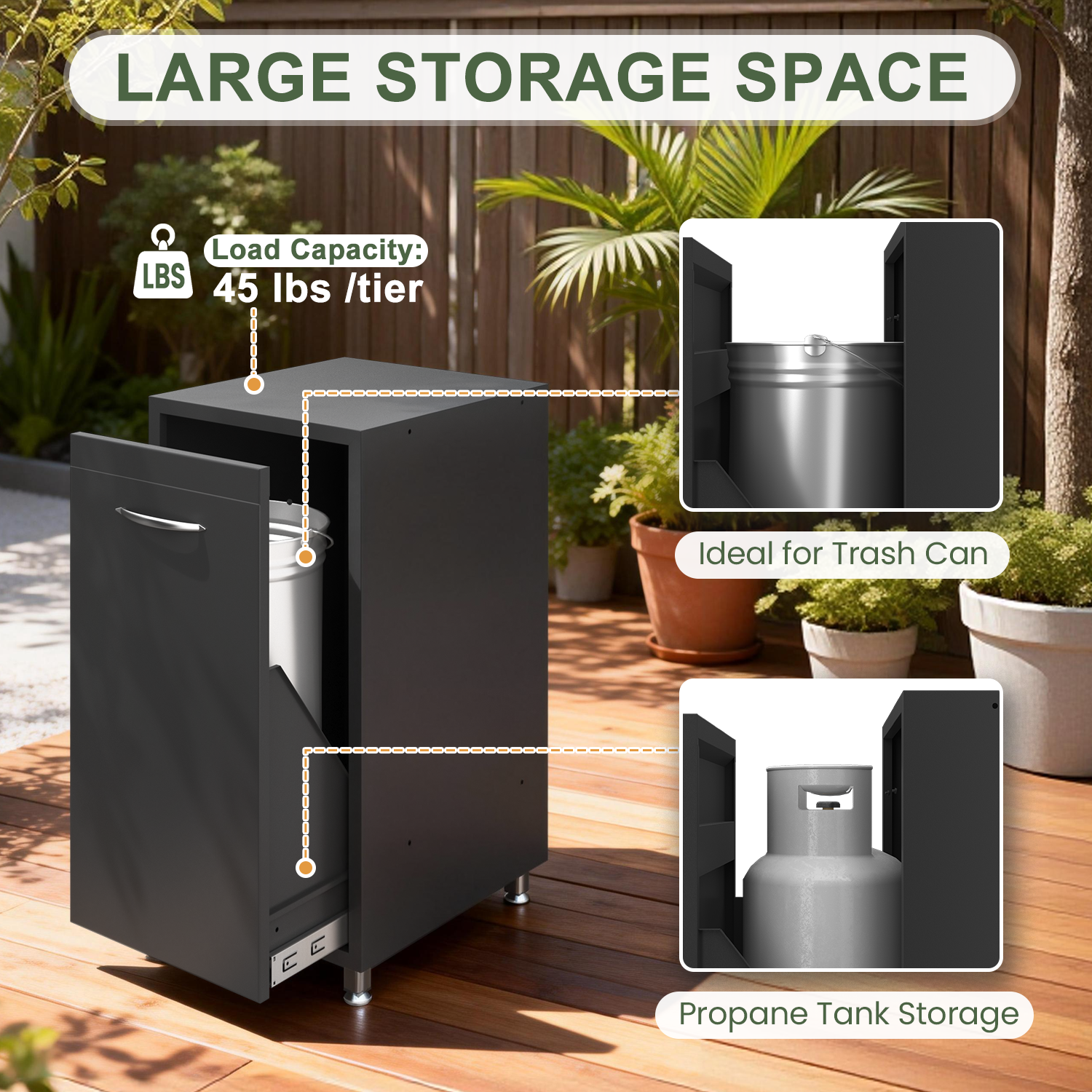 HOMREST 5-Piece Modular Outdoor Kitchen Island with Sink, Large Storage Cabinet & Shelf, Pull-Out Trash Drawer and Grill Stand, Outdoor Storage Kitchen Set for BBQ, Deck, Backyard, Black