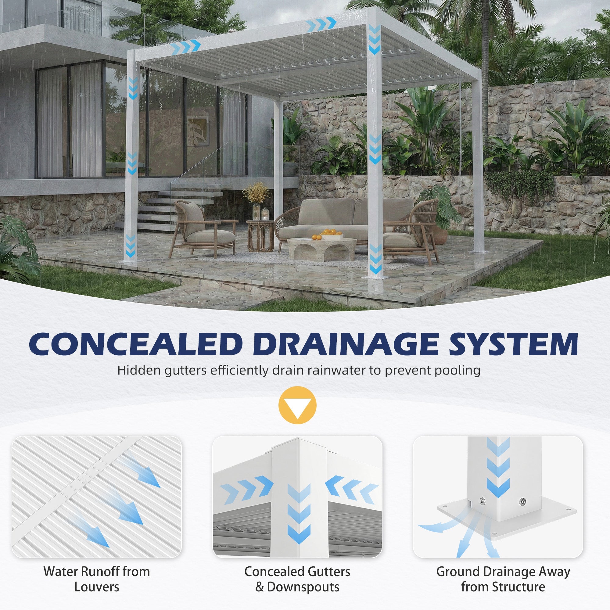 HOMREST 10' x 10' Outdoor Pergola with Adjustable Louvered Roof & Integrated Drainage, Heavy-Duty Metal Louvered Pergola for Patios, White