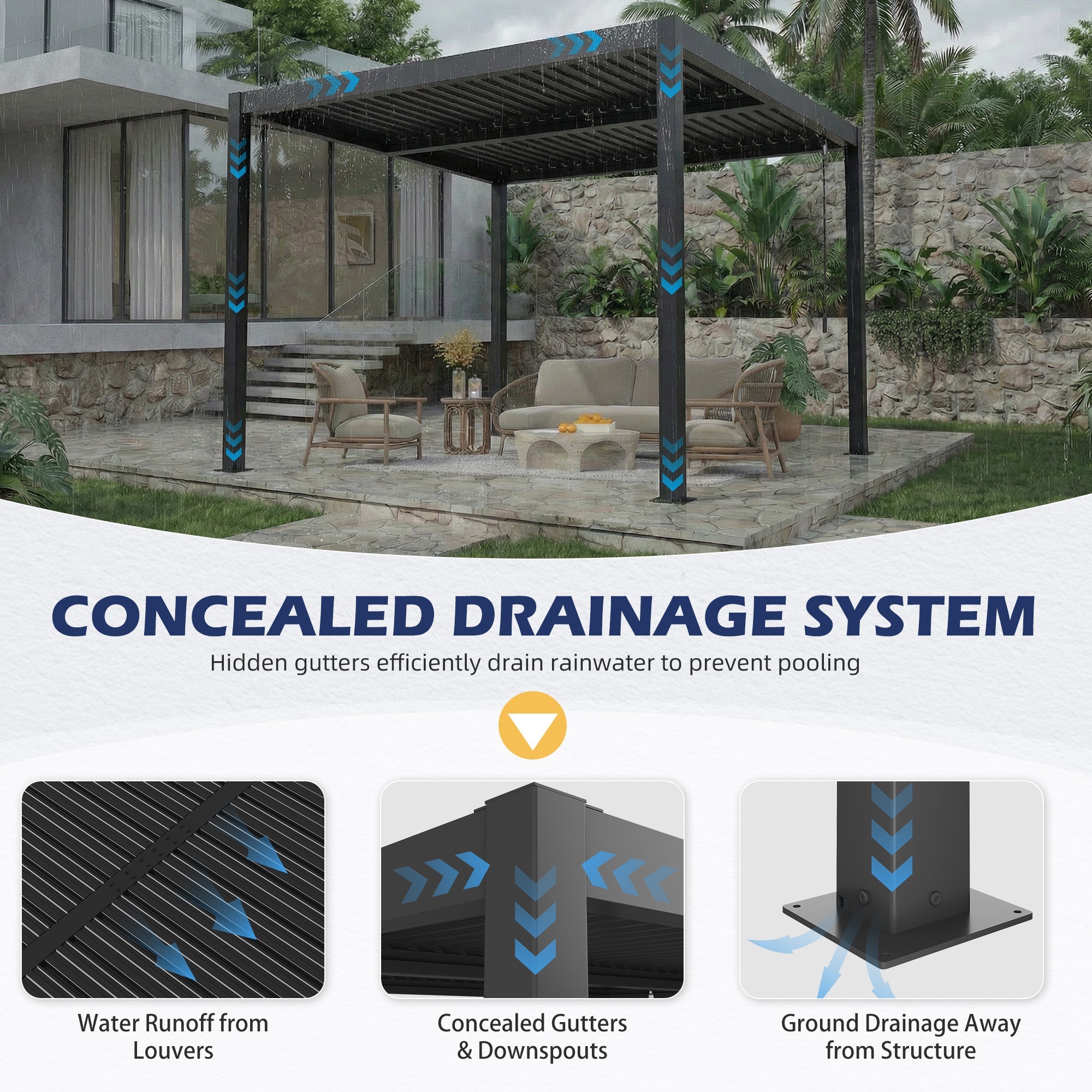 HOMREST 10' x 10' Outdoor Pergola with Adjustable Louvered Roof & Integrated Drainage, Heavy-Duty Metal Louvered Pergola for Patios, Black