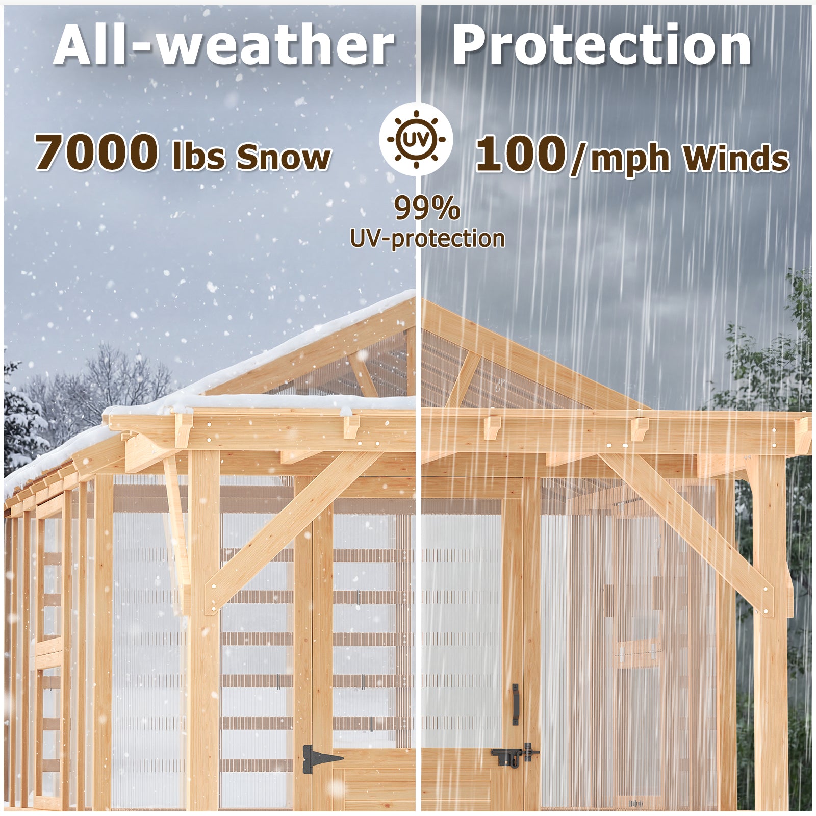 HOMREST 7x16 FT Spruce Wood Greenhouse with Pergola, Large Walk-in Polycarbonate Greenhouse Kit with Top-Hung Windows, Built-in Workstation and Staging Shelves for Backyard Garden