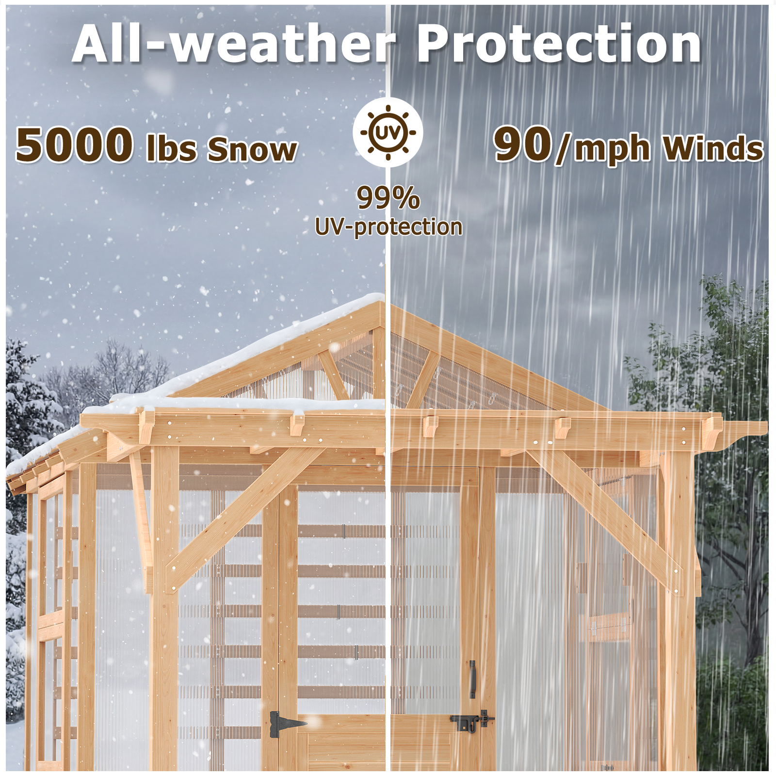 HOMREST 7x11 FT Spruce Wood Greenhouse with Pergola, Walk-in Polycarbonate Greenhouse Kit with Top-Hung Windows, Built-in Workstation and Staging Shelves for Backyard Garden