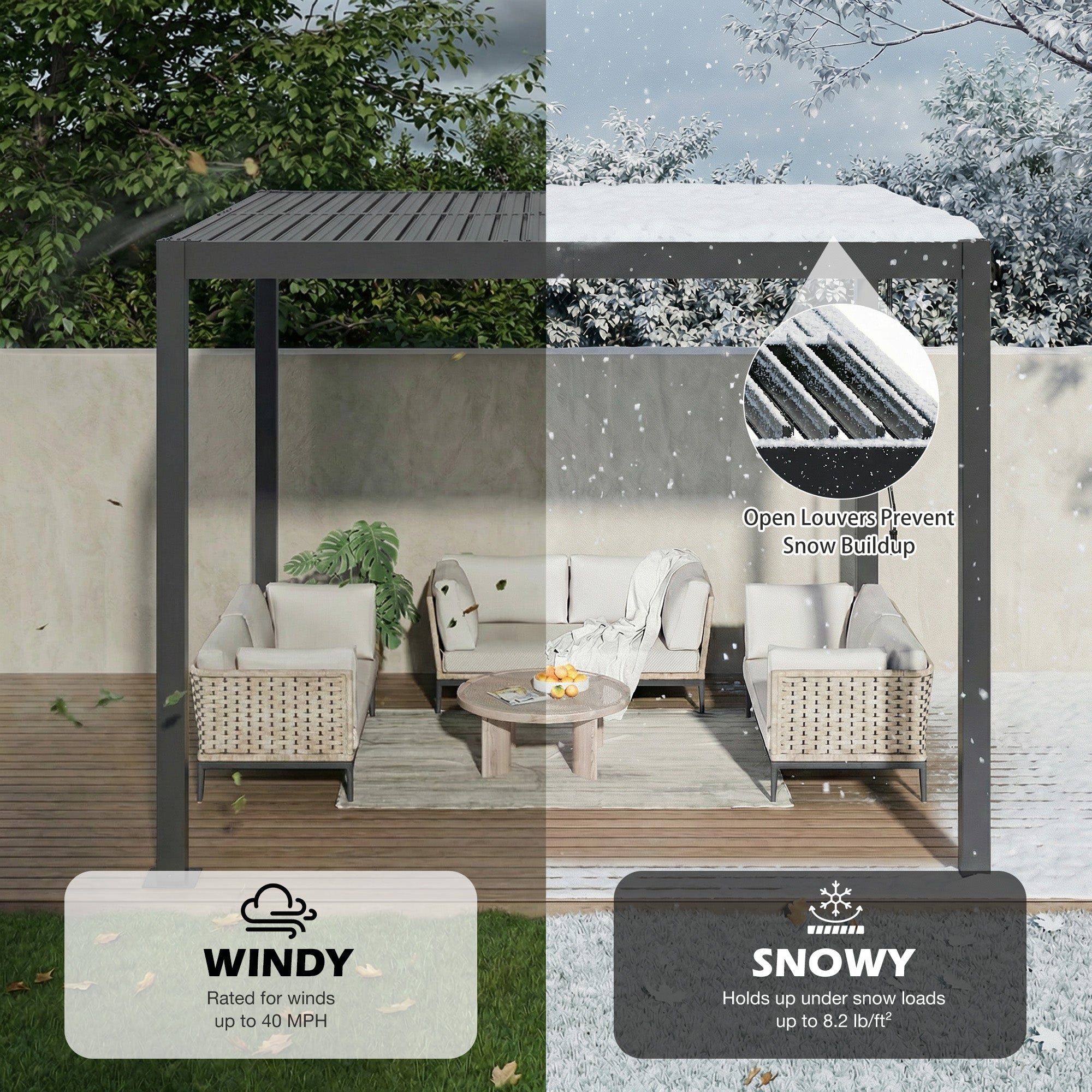 HOMREST 10' x 10' Outdoor Pergola with Adjustable Louvered Roof & Integrated Drainage, Heavy-Duty Metal Louvered Pergola for Patios, Black