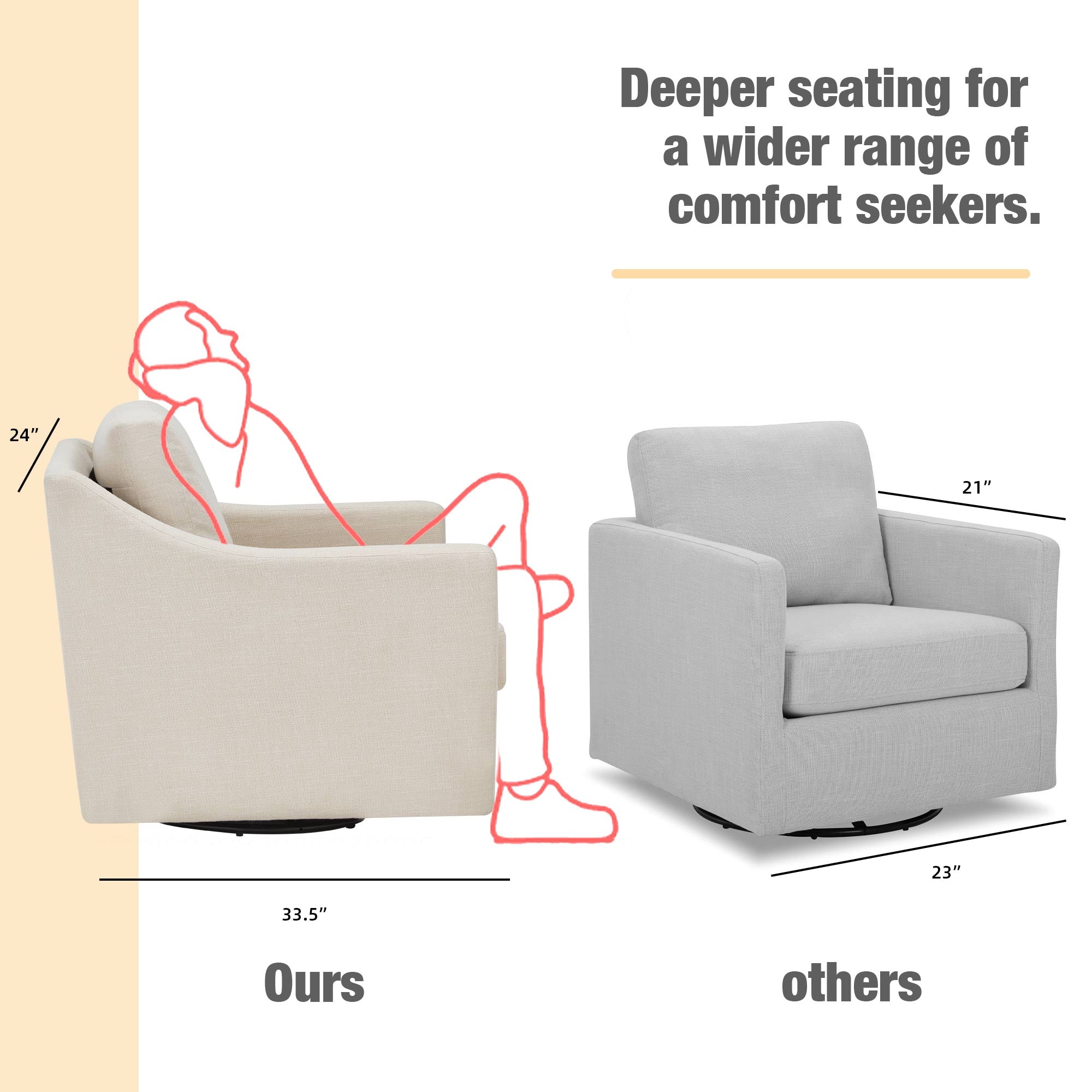Swivel Accent Chair,Linen Fabric Armchair w/Removable Cover for Living Room, Beige