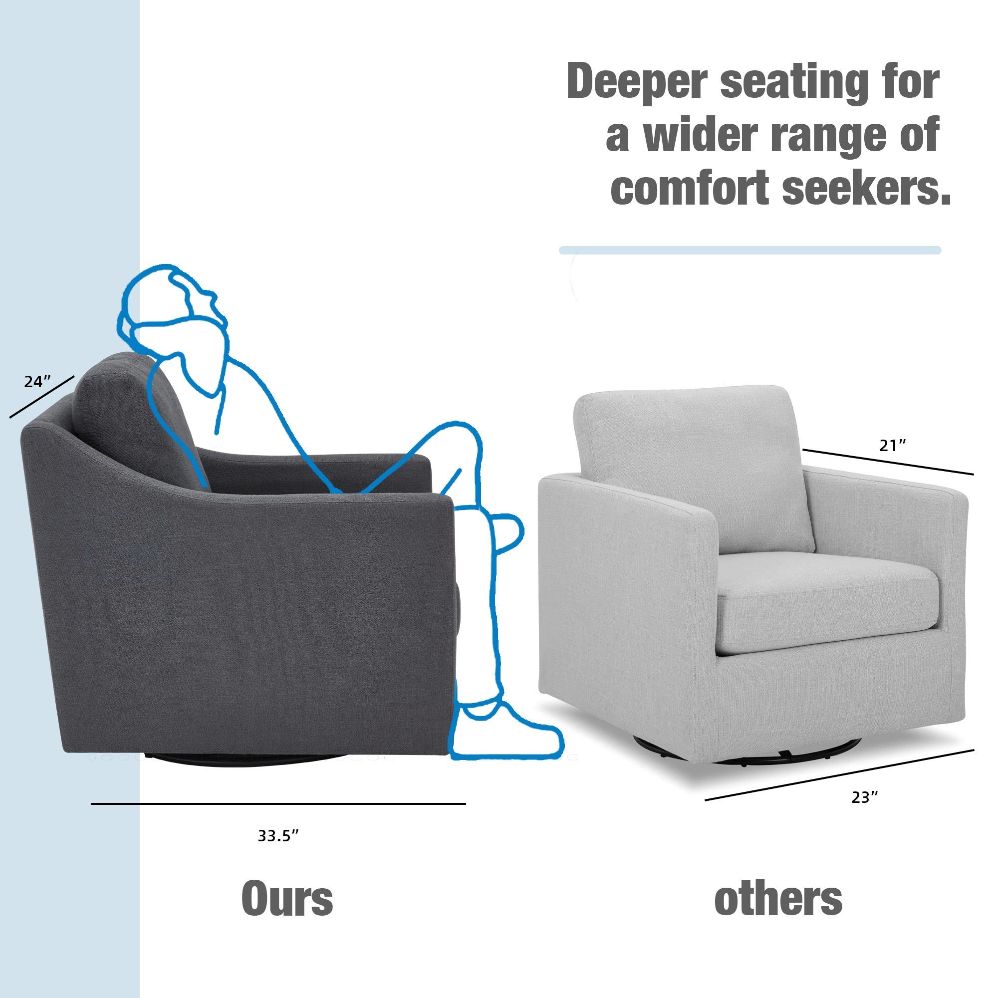 Swivel accent chair set of 2, linen fabric armchair with removable cover for reception, gray