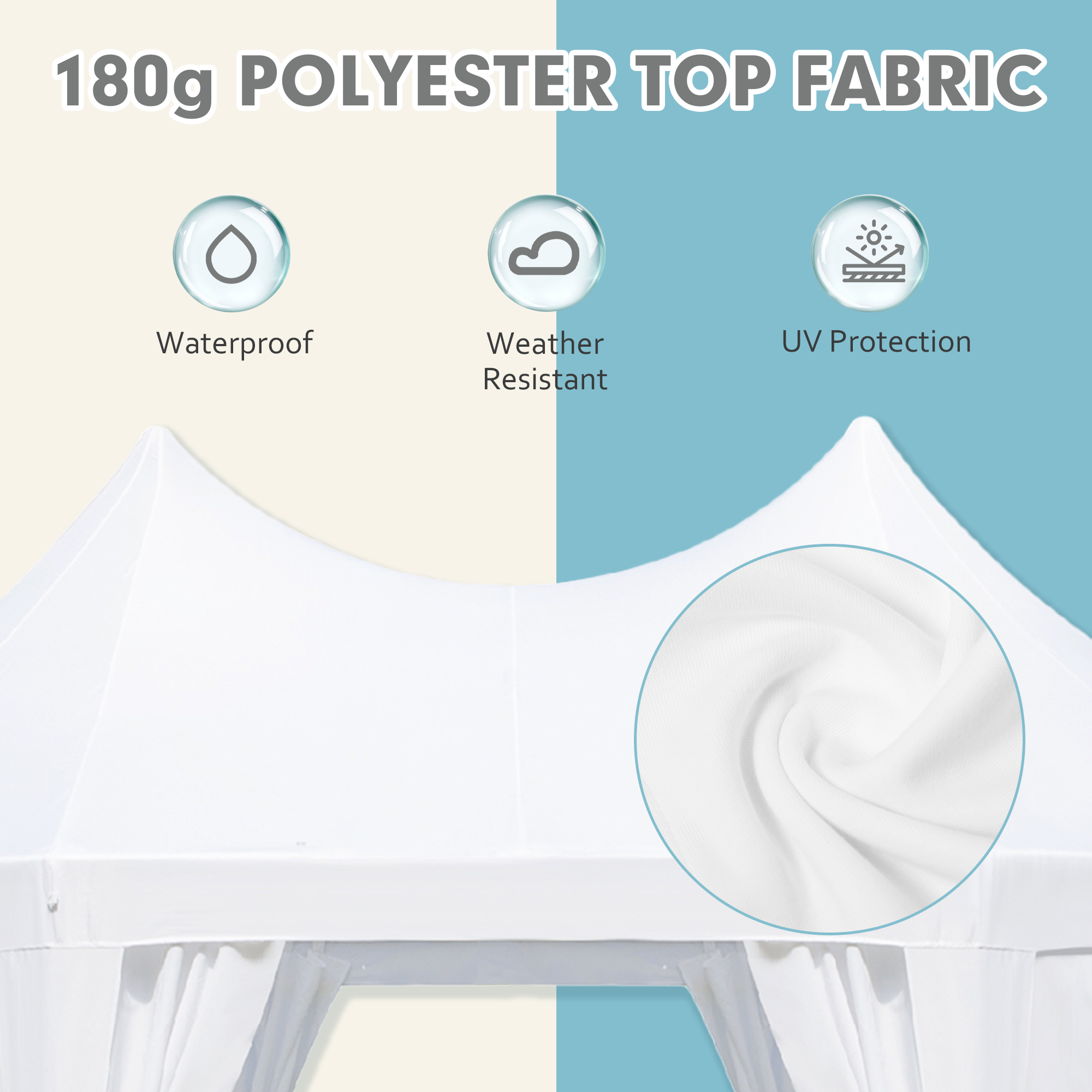 HOMREST 26x19ft Decagonal Heavy Duty Canopy With 8 Removable Sidewalls 8 Church Windows And 2 Pull Back Doors Outdoor Gazebo Pavilion Shelter Tent For Party