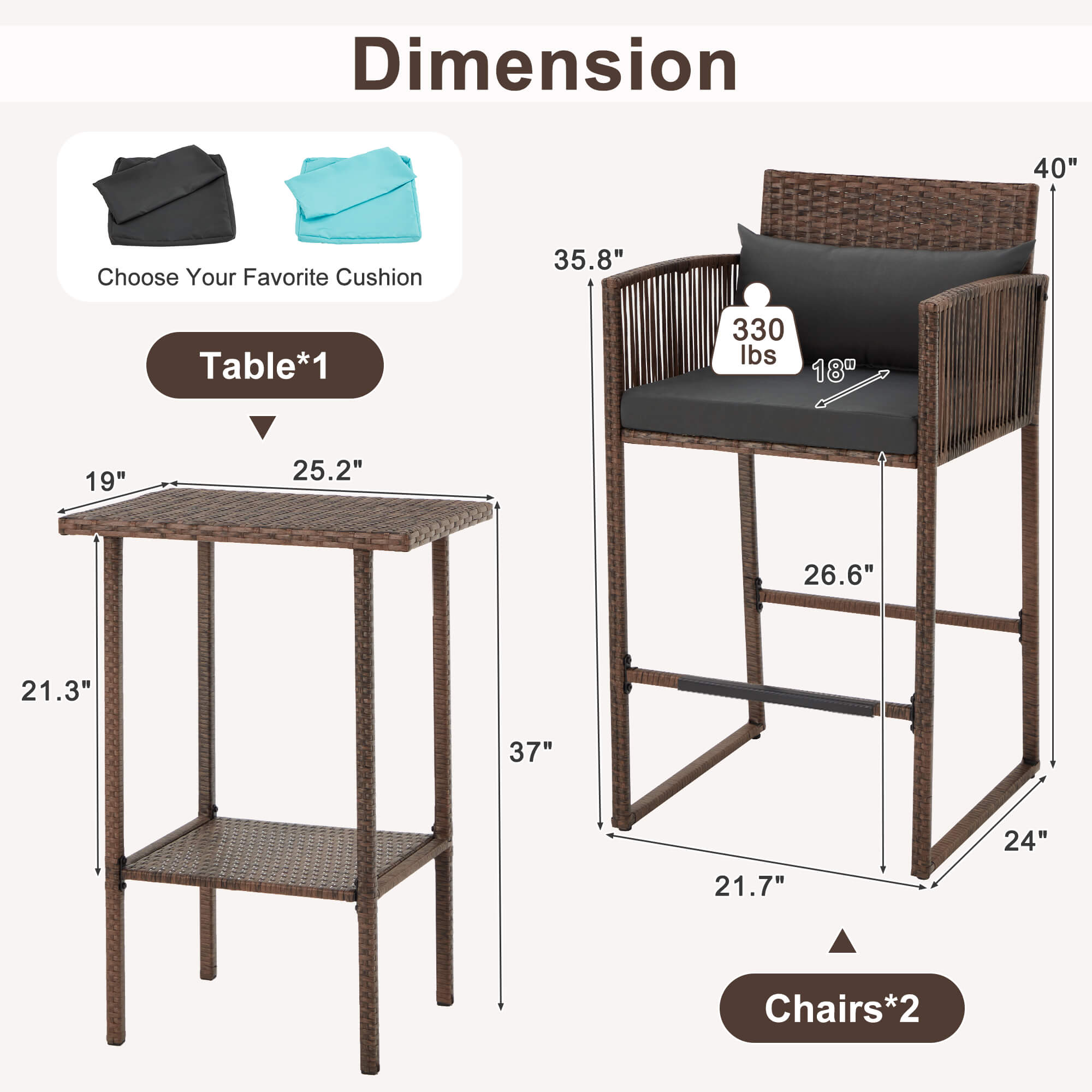 HOMREST 3-Piece Patio Wicker Bar Set, Rattan Bar Table & Stools with Cushion Covers (Blue/Gray)