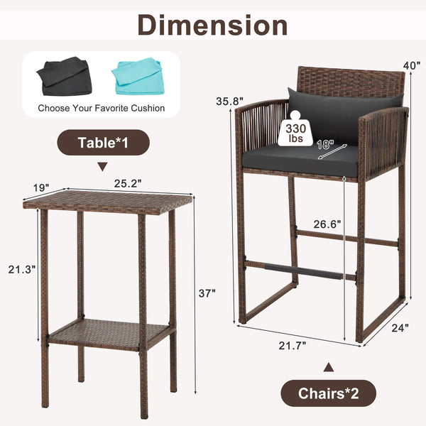 HOMREST 3-Piece Patio Wicker Bar Set, Rattan Bar Table & Stools with Cushion Covers (Blue/Gray)