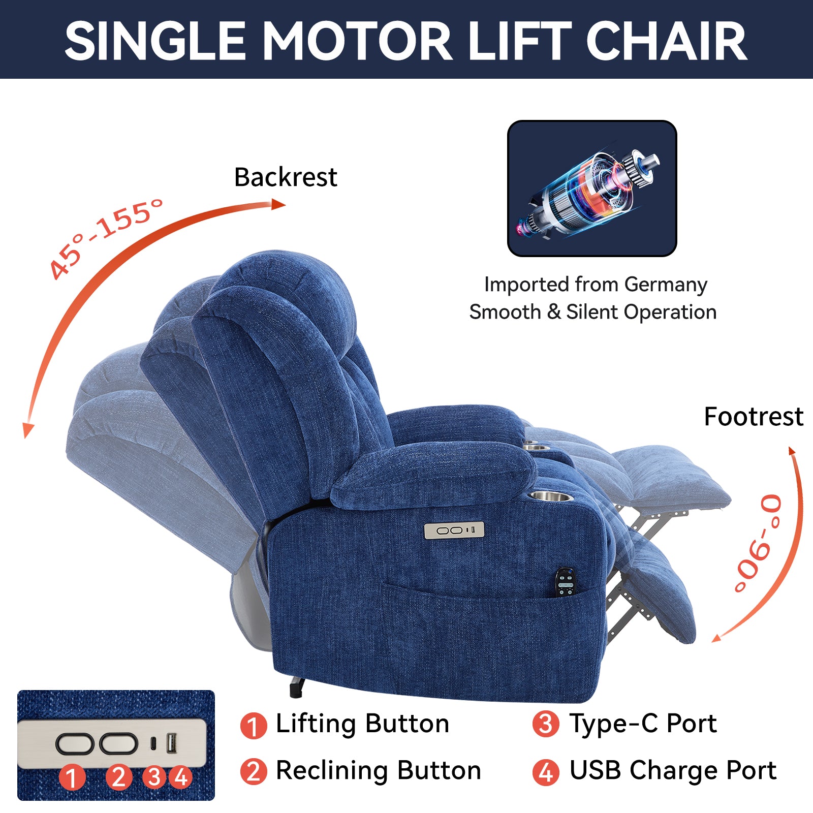 Homrest Premium Electric Recliner Chair with 8-Point Massage & Heating, Plush Chenille Fabric, Blue