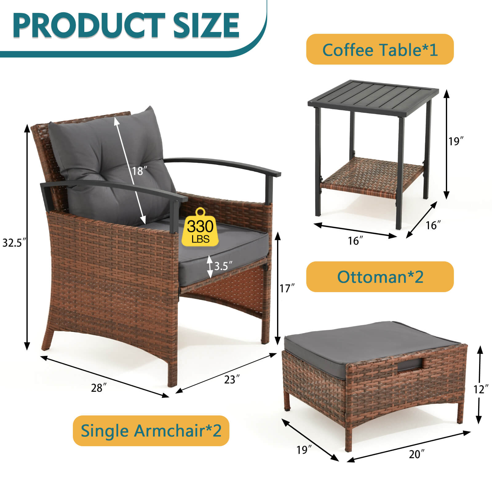 HOMREST 5 Pieces Patio Furniture Set, Outdoor Rattan Chairs with Metal Coffee Table, Ottomans & Soft Cushions, Wicker Conversation Bistro Set, Dark Gray