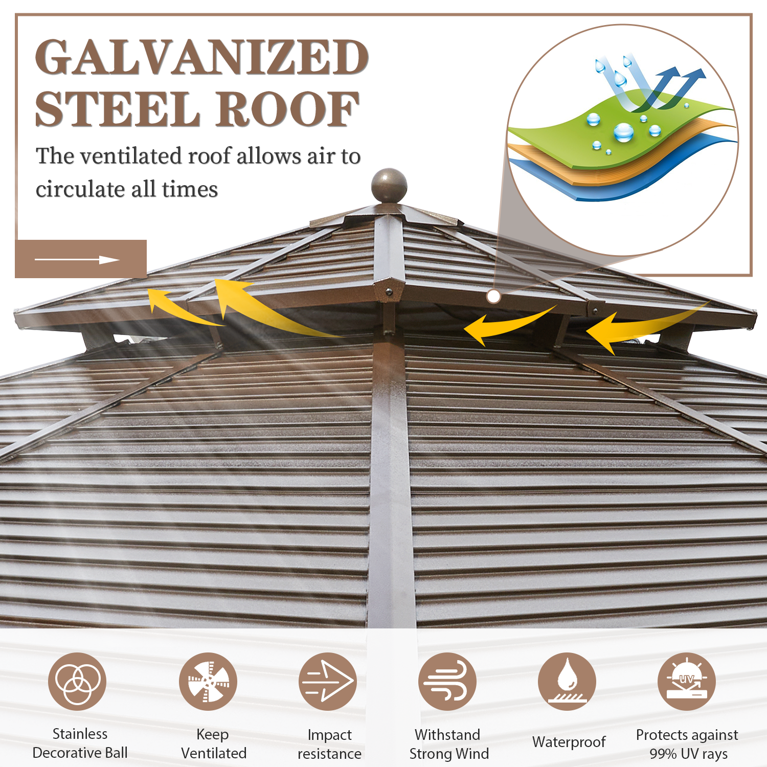 Homrest 12'x12' Hardtop Gazebo Canopy Galvanized Steel Pergolas with Netting & Curtains - Homrest
