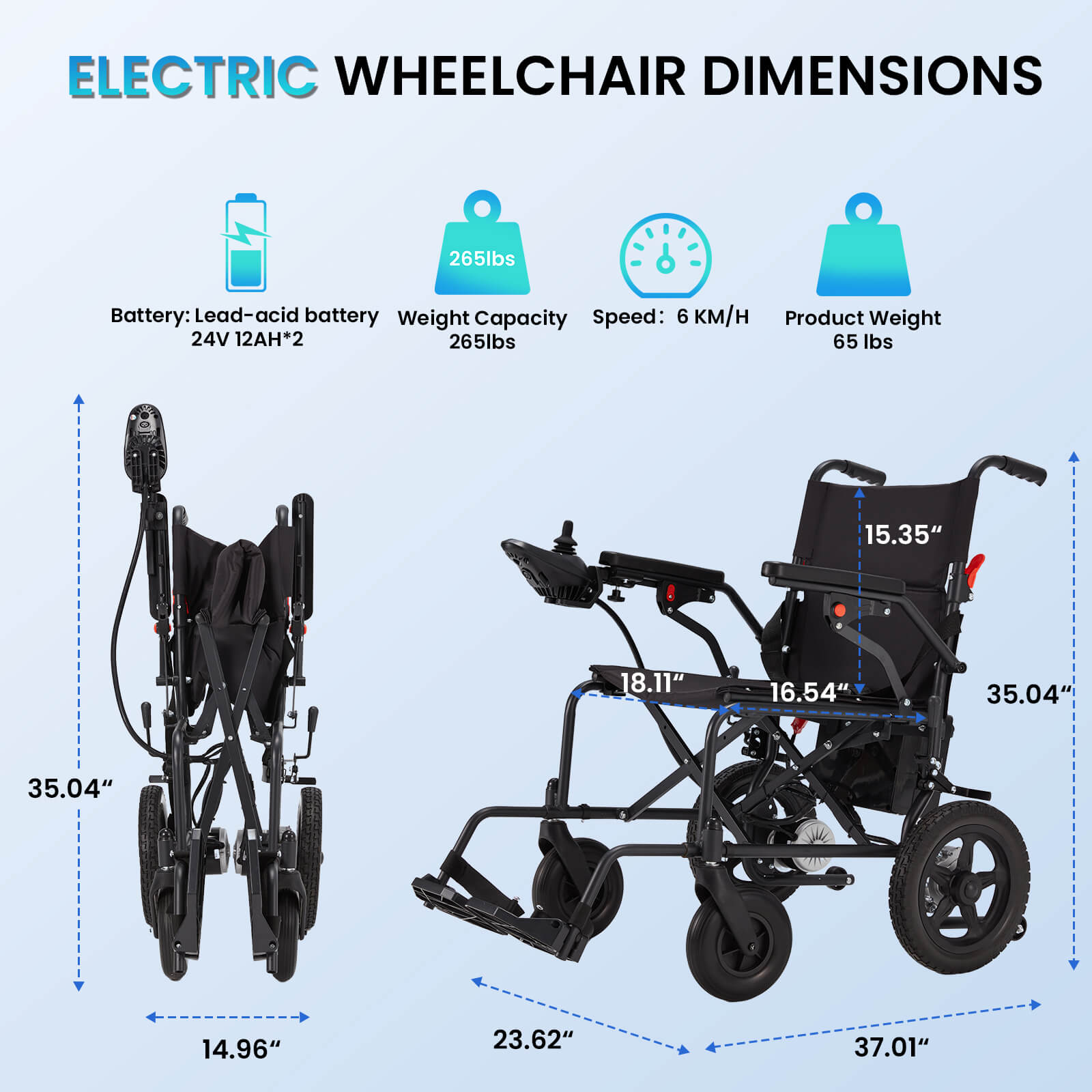 HOMREST Foldable Electric Wheelchair, Lightweight Power Wheelchair with 500W Dual Motor, Storage Bag, 15 Miles Long Range, Black