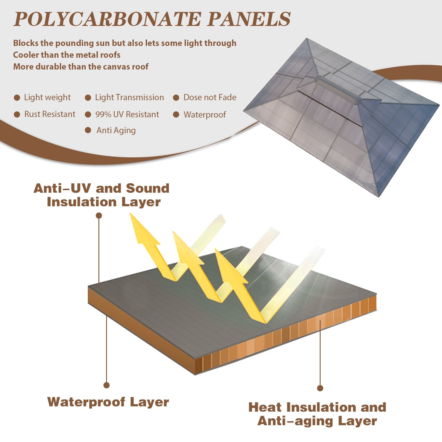Homrest 12'x16' Patio Hardtop Gazebos Canopy Polycarbonate Double-Roof w/ Netting & Curtains - Homrest