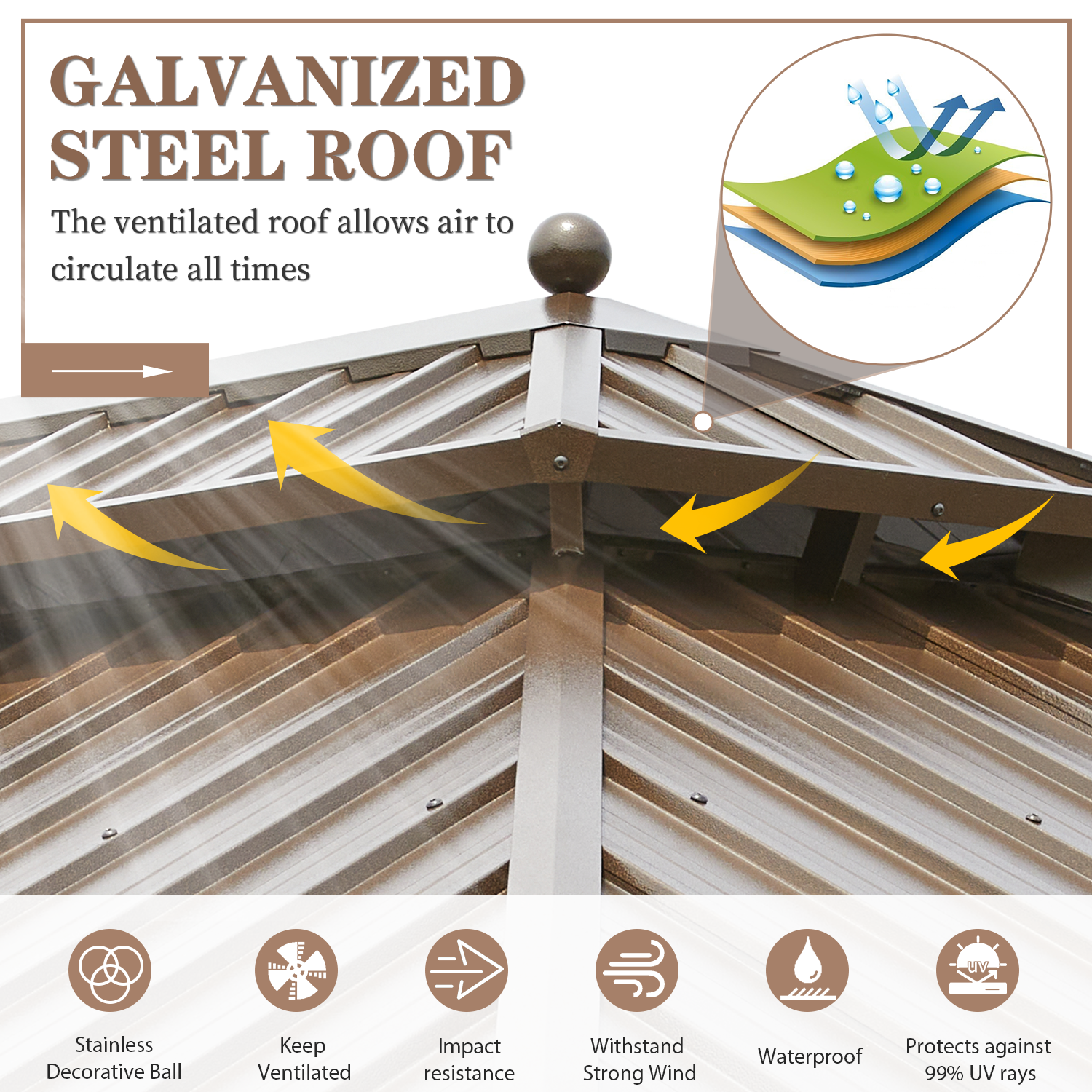 Homrest 12'x16' Hardtop Gazebo Galvanized Steel Double-Roof Pergola w/ Netting Curtain - Homrest