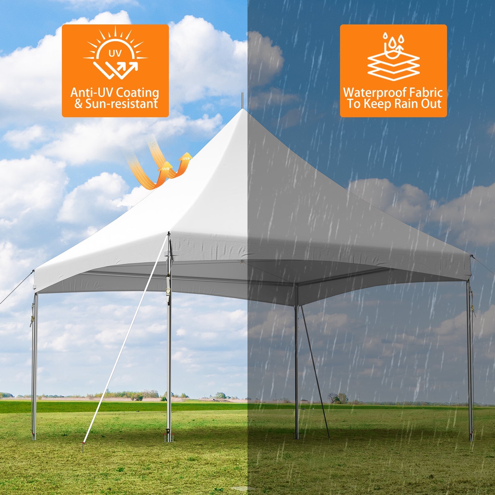 HOMREST 15x15 Ft Heavy Duty Tent Outdoor Wedding Tent Waterproof Patio Event Tents For Parties Holiday BBQ Events White