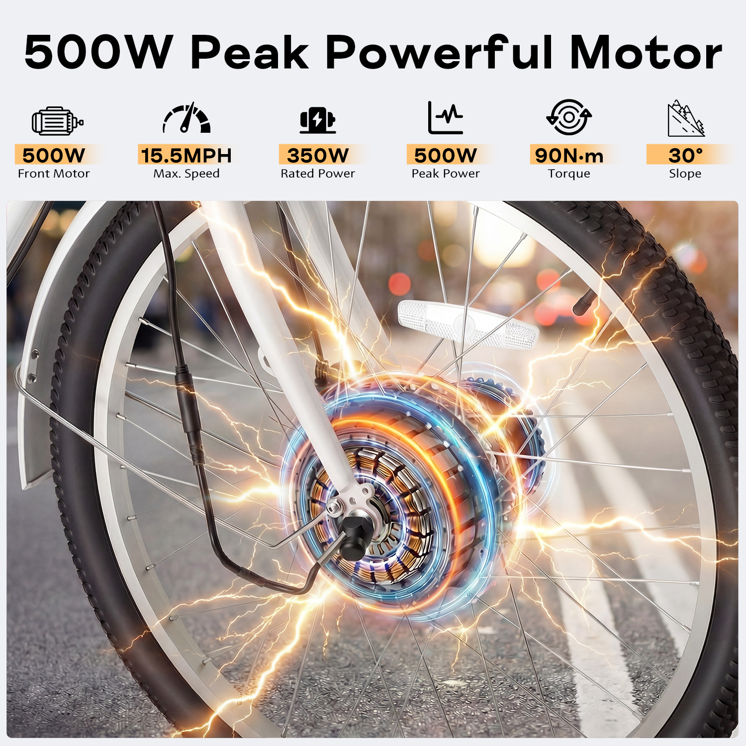 HOMREST Electric Trike for Adults,Peak 500W Brushless Motor, E-Trike with 24" x 2" Tires, Removable Battery, Charger,Step-Thru 3-Wheel Electric Bicycle, Up to 55 Miles Range, 15.5MPH+ Speed, White