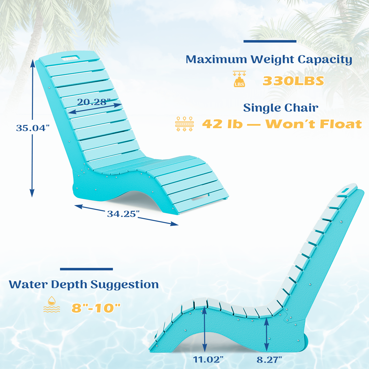 HOMREST Pool Lounge Chairs, HDPE S-Shaped Design with Wheels, Blue