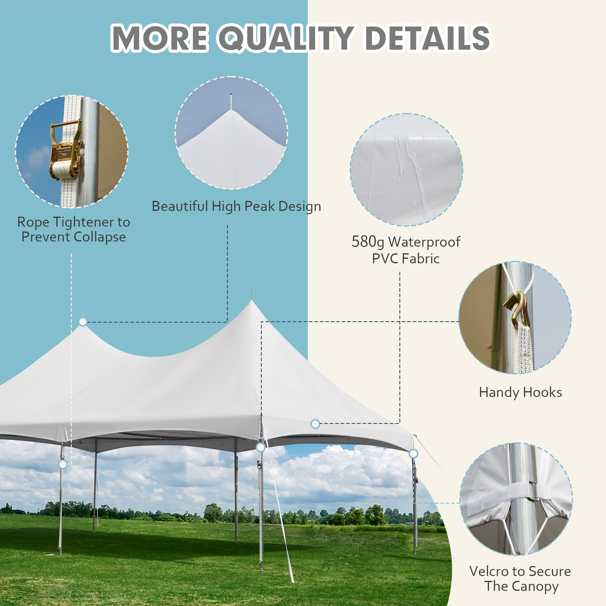 HOMREST  20x30ft Party Tent Outdoor Wedding Tent Heavy Duty Peaked Frame Canopy With Fire Retardant PVC Top 100 Person For Event Commercials White