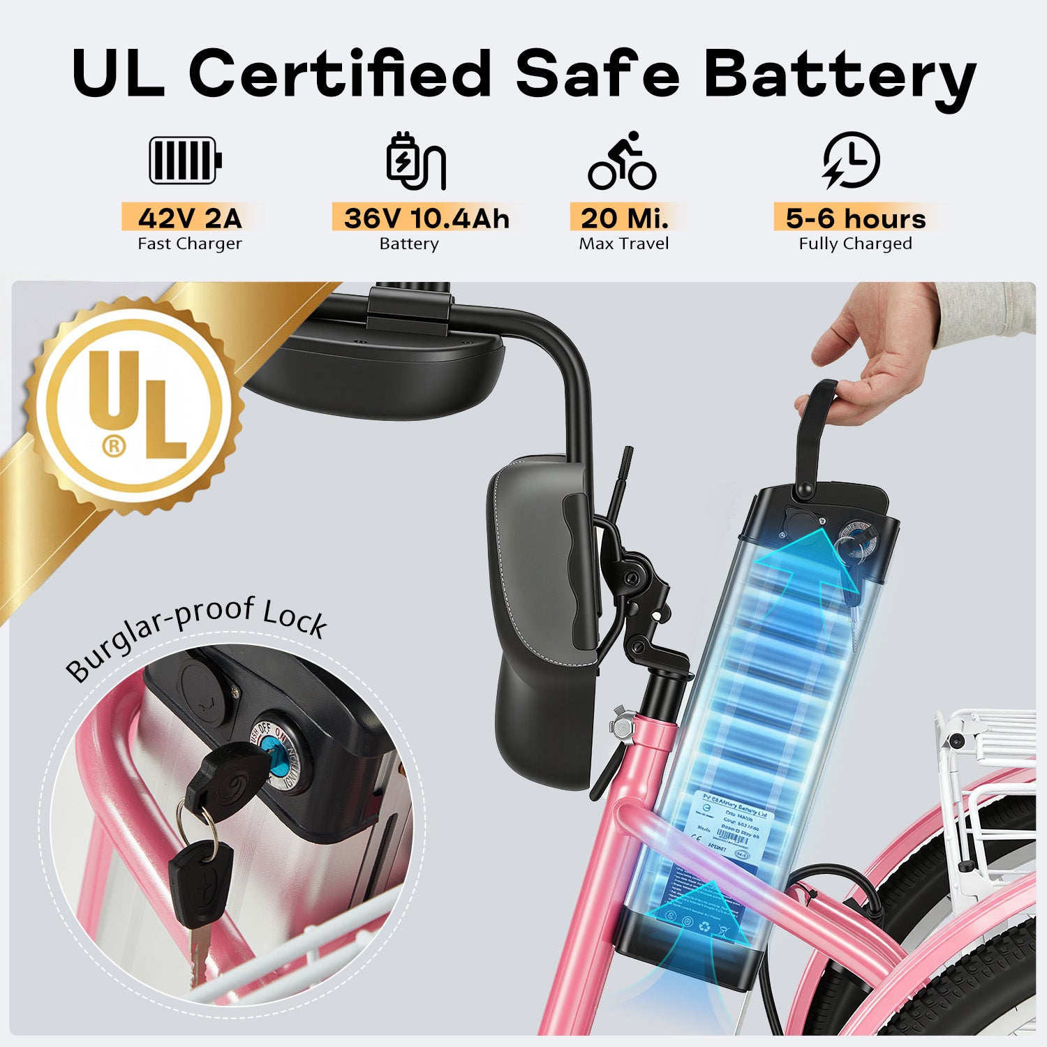 HOMREST Electric Trike for Adults,Peak 500W Brushless Motor, E-Trike with 24" x 2" Tires, Removable Battery, Charger,Step-Thru 3-Wheel Electric Bicycle, Up to 55 Miles Range, 15.5MPH+ Speed, Pink