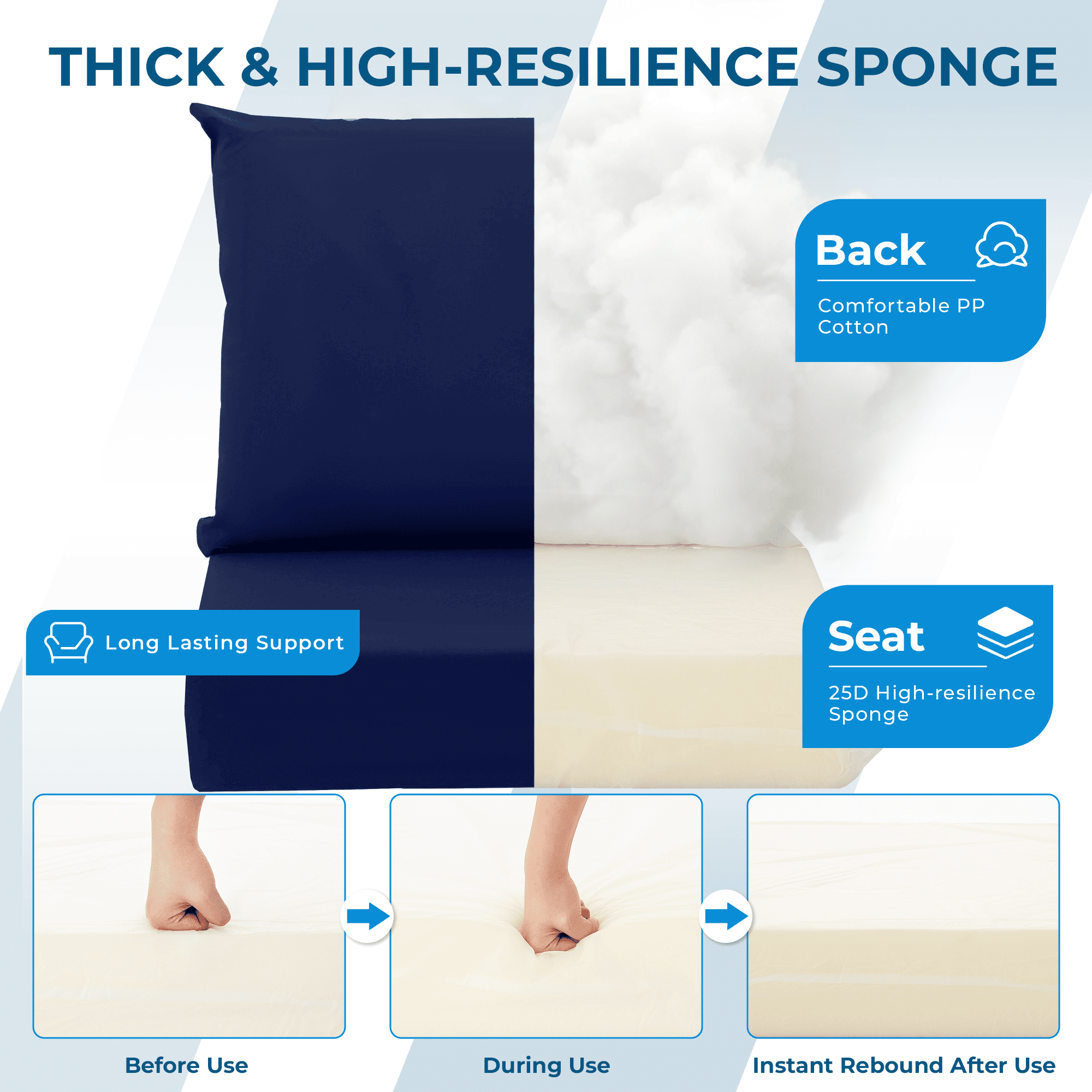 HOMREST Patio Furniture Cushions with Handle and Ties, Waterproof, Fade-resistant Outdoor Couch Cushion, Chair Pads for Dining Chairs, Navy blue
