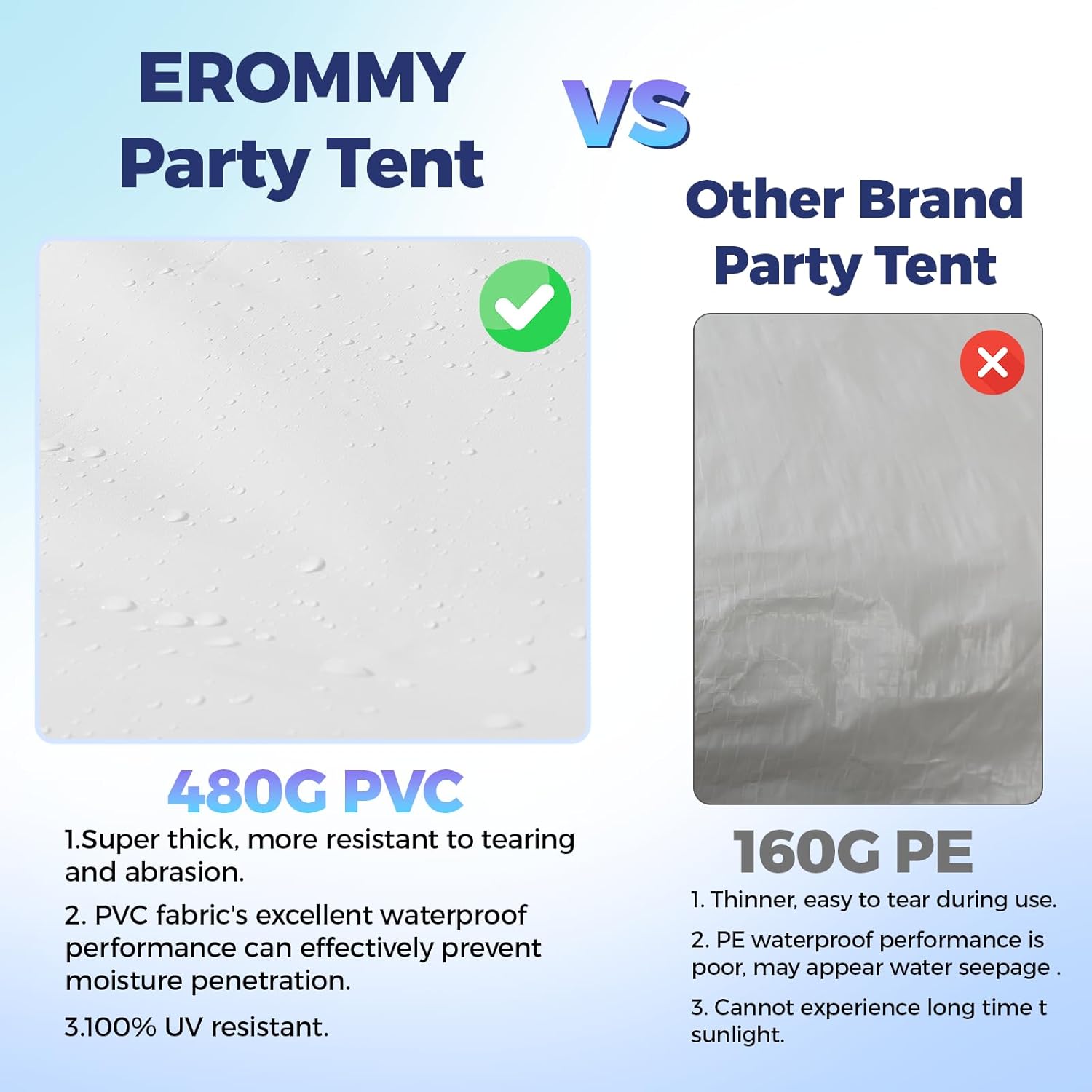 HOMREST 20x20ft Pole Party Tent, Heavy Duty Outdoor Canopy with Carry Bags, Large White Event Tent