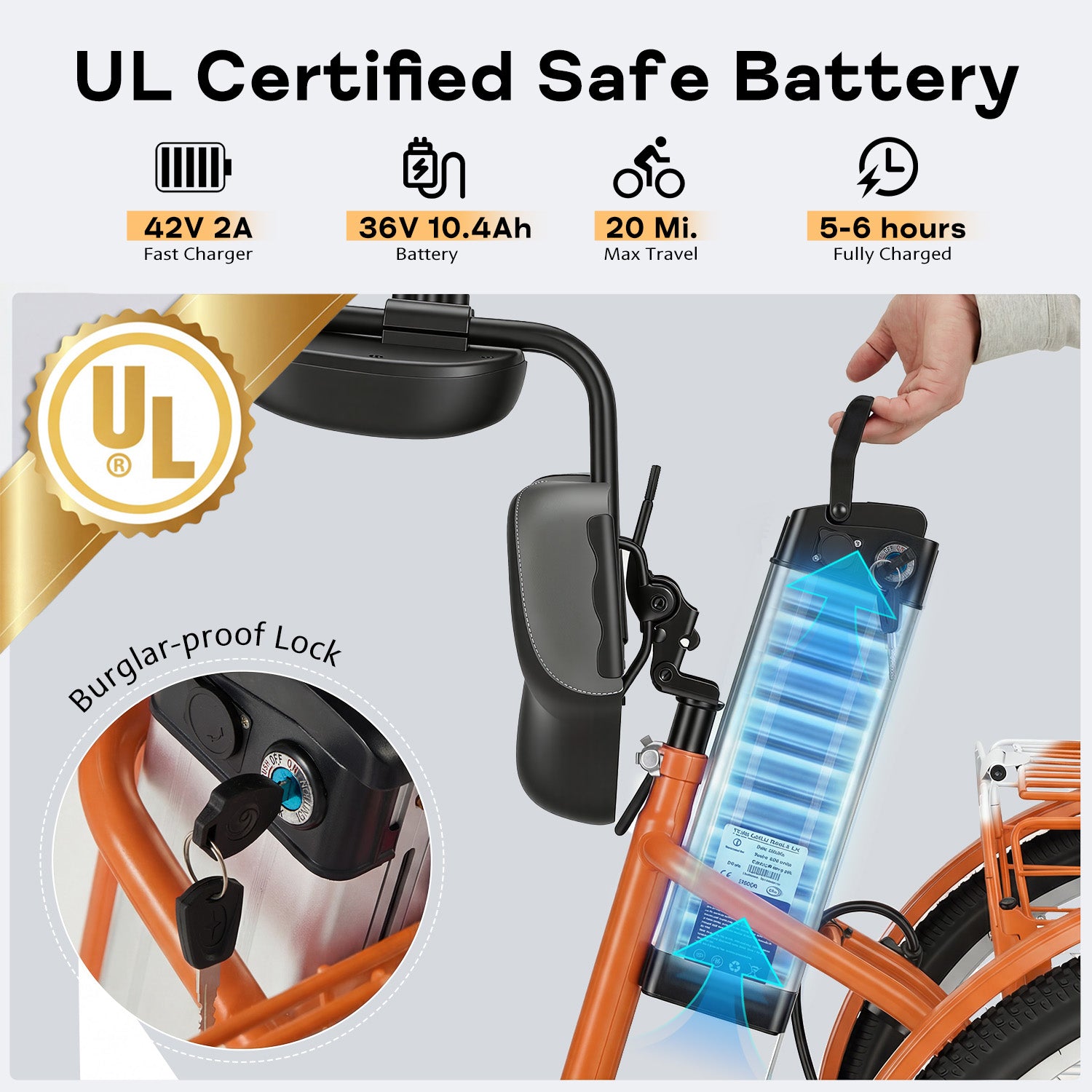 HOMREST Electric Trike for Adults,Peak 500W Brushless Motor, E-Trike with 24" x 2" Tires, Removable Battery, Charger,Step-Thru 3-Wheel Electric Bicycle, Up to 55 Miles Range, 15.5MPH+ Speed, Orange
