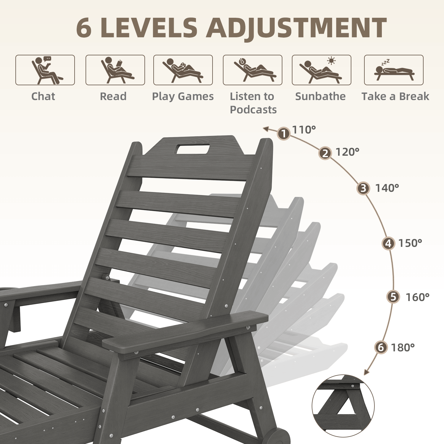HOMREST 22" W Oversized Chaise Lounge Chairs, Adjustable HDPE Outdoor Chairs with Wheels & Cup Holder, Dark Grey