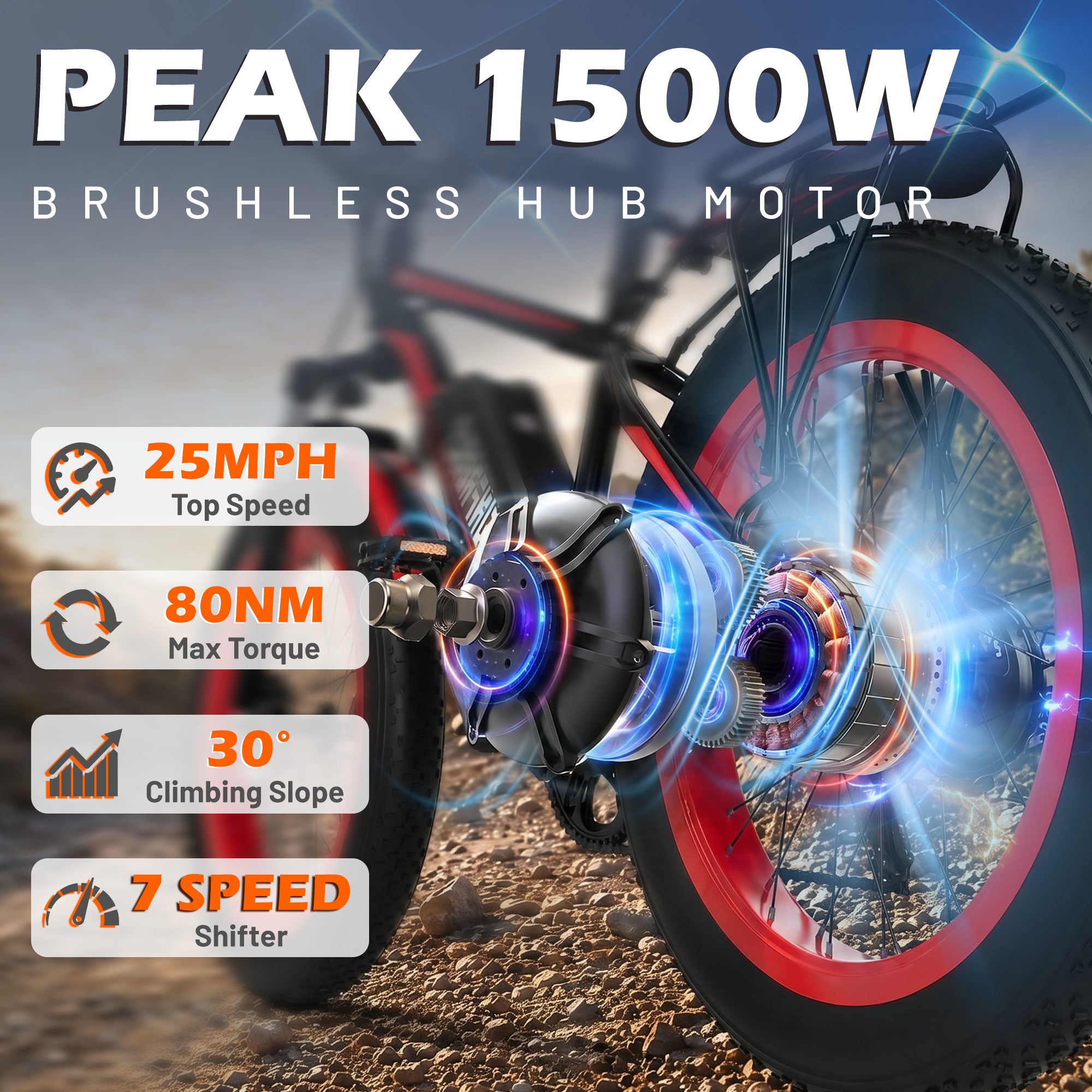 HOMREST Electric Bike for Adults,1500/3000W Peak Motor, 26" Fat Tire E-Bike with 48V 13AH Battery, 25-36 MPH Max 62 Miles Electric Motorcycle, 7-Speed Electric Mountain Bicycle