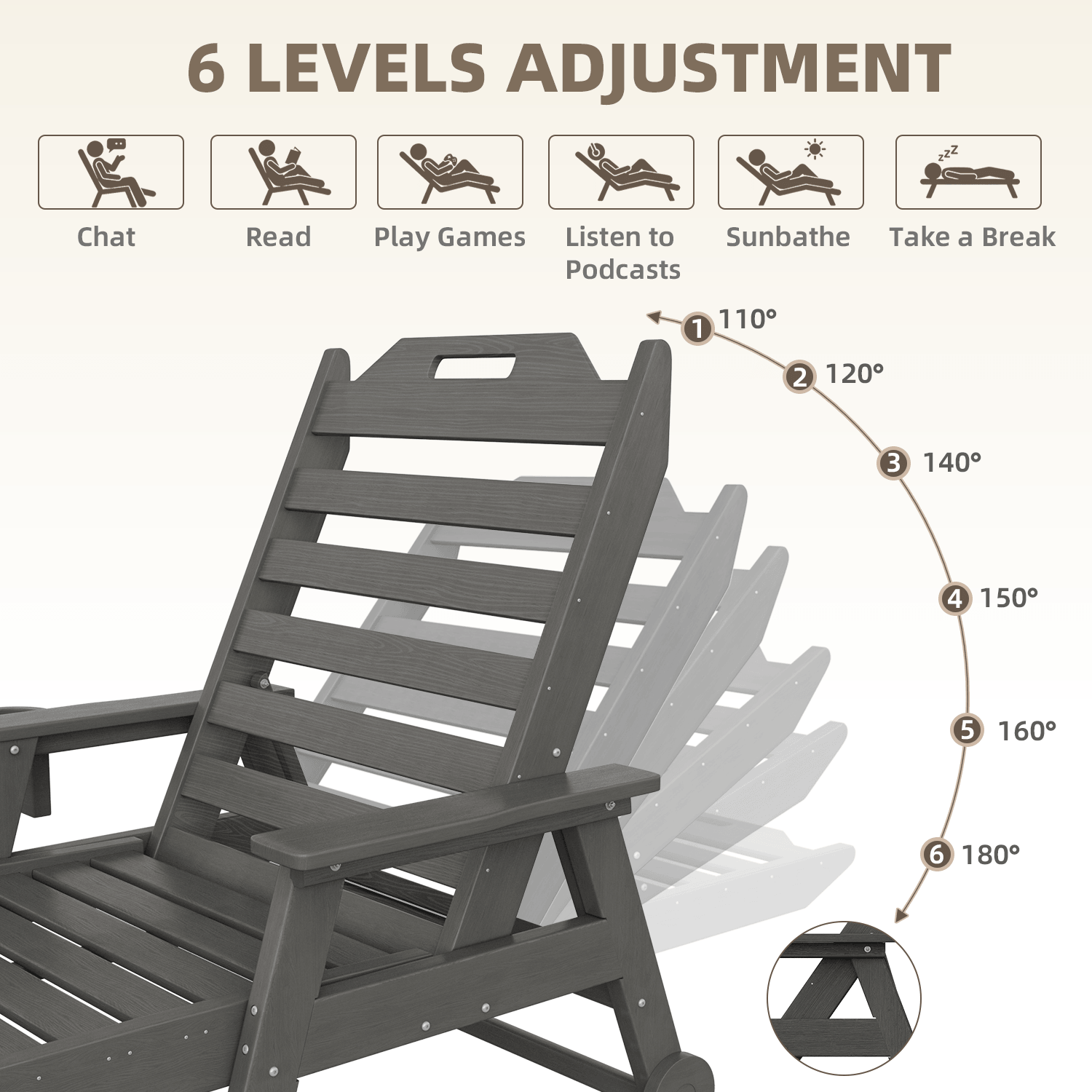 HOMREST 24" W Oversized Chaise Lounge Chairs Set of 2, Adjustable HDPE Outdoor Chairs with Wheels & Cup Holder, Dark Grey