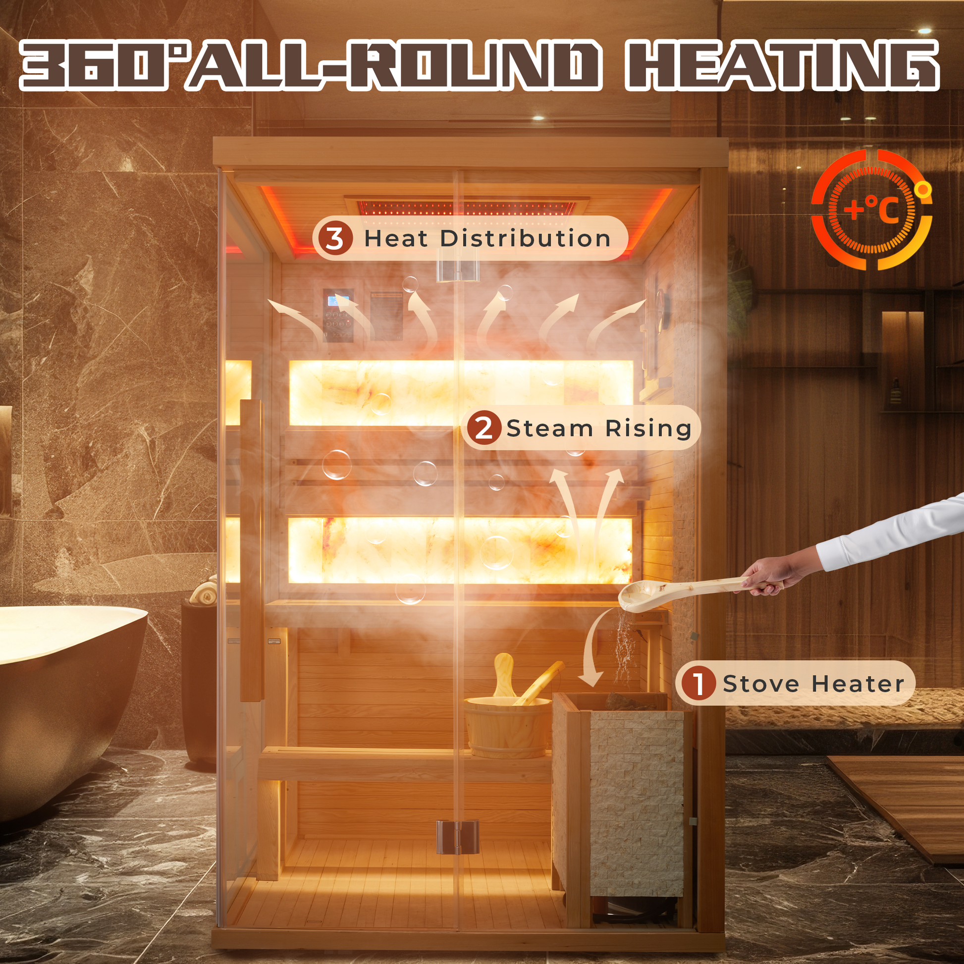 home-steam-sauna​