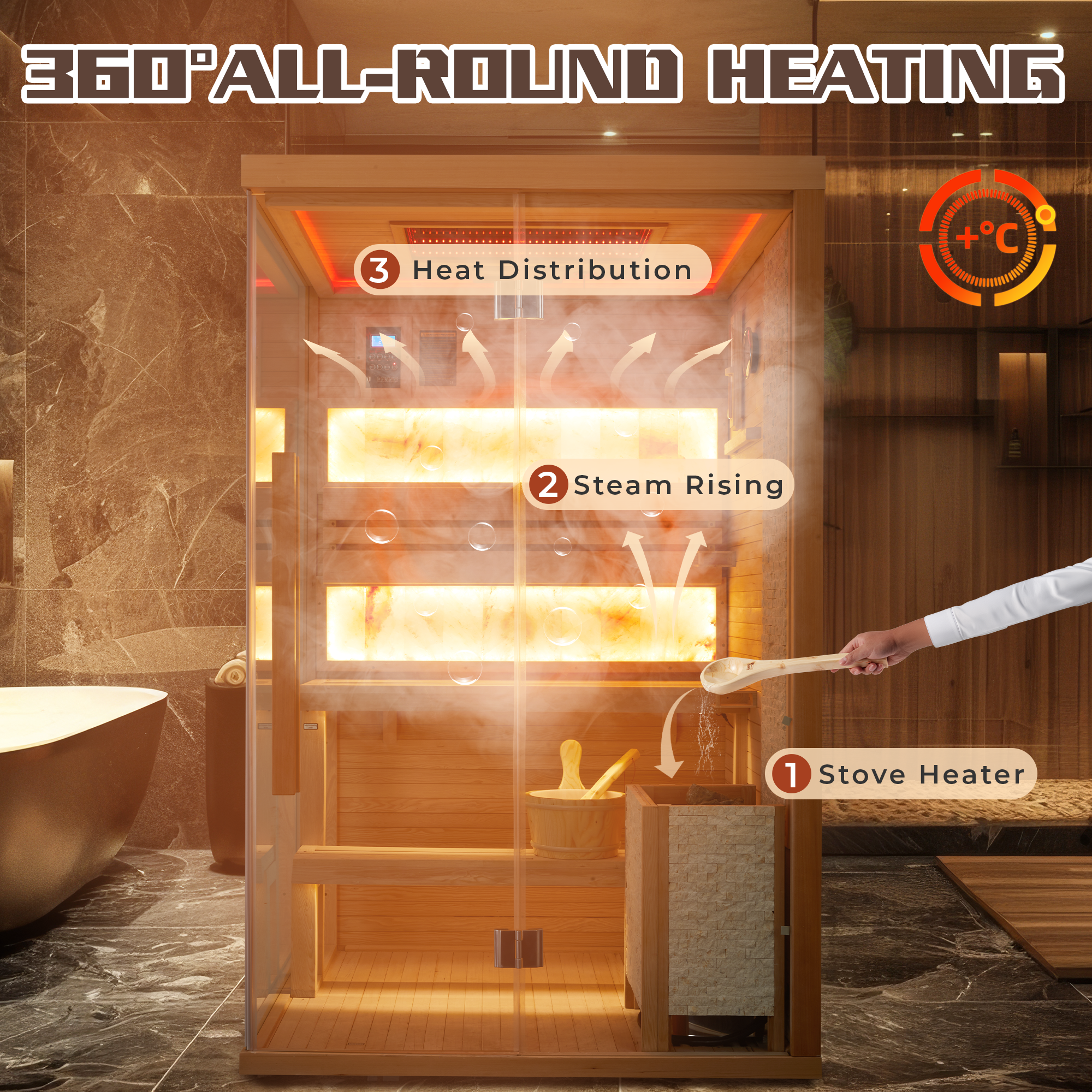 home-steam-sauna​