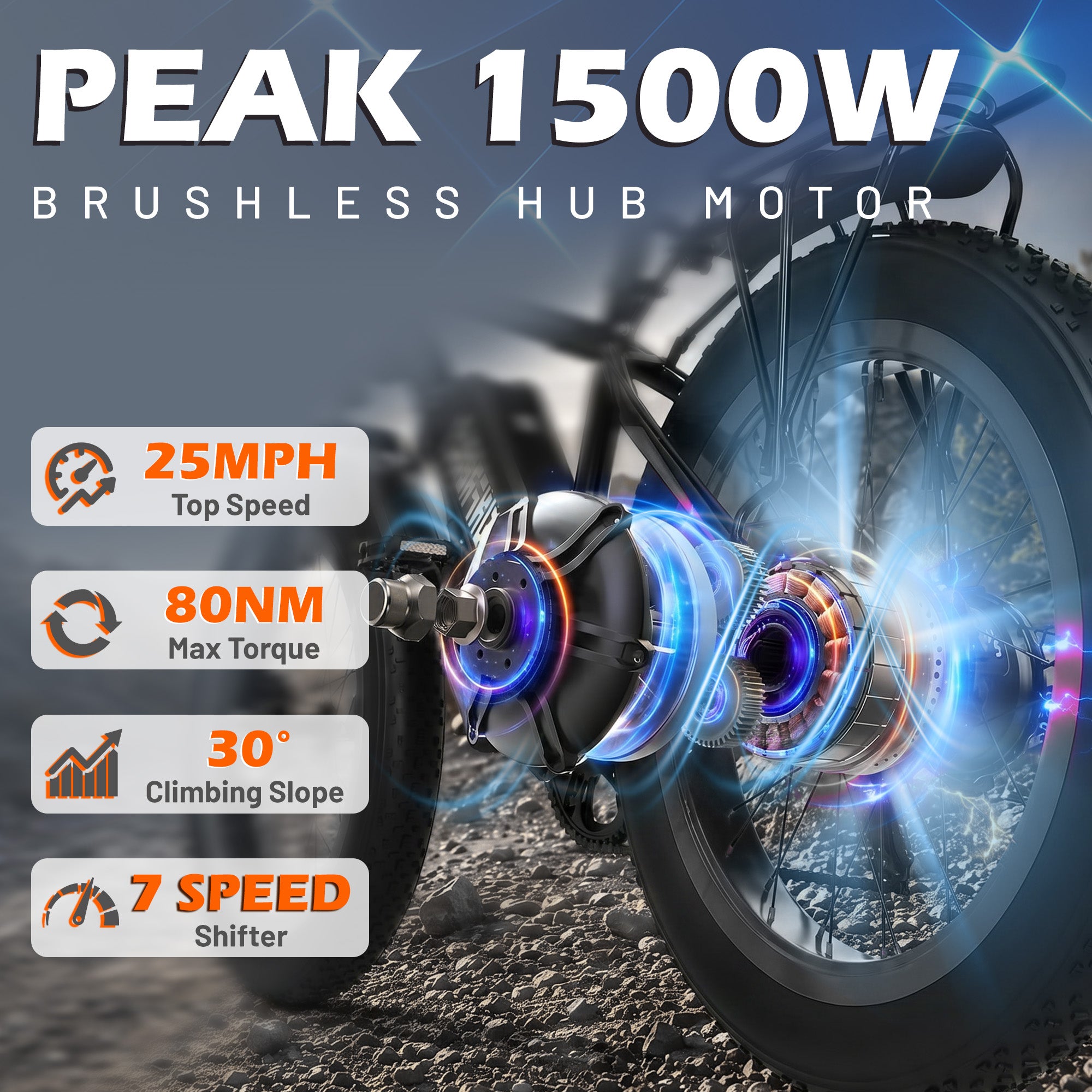 HOMREST Electric Bike for Adults,1500W Peak Motor, 26" Fat Tire E-Bike with 48V 13AH Battery, 25MPH Max 62 Miles Electric Motorcycle, 7-Speed Electric Mountain Bicycle