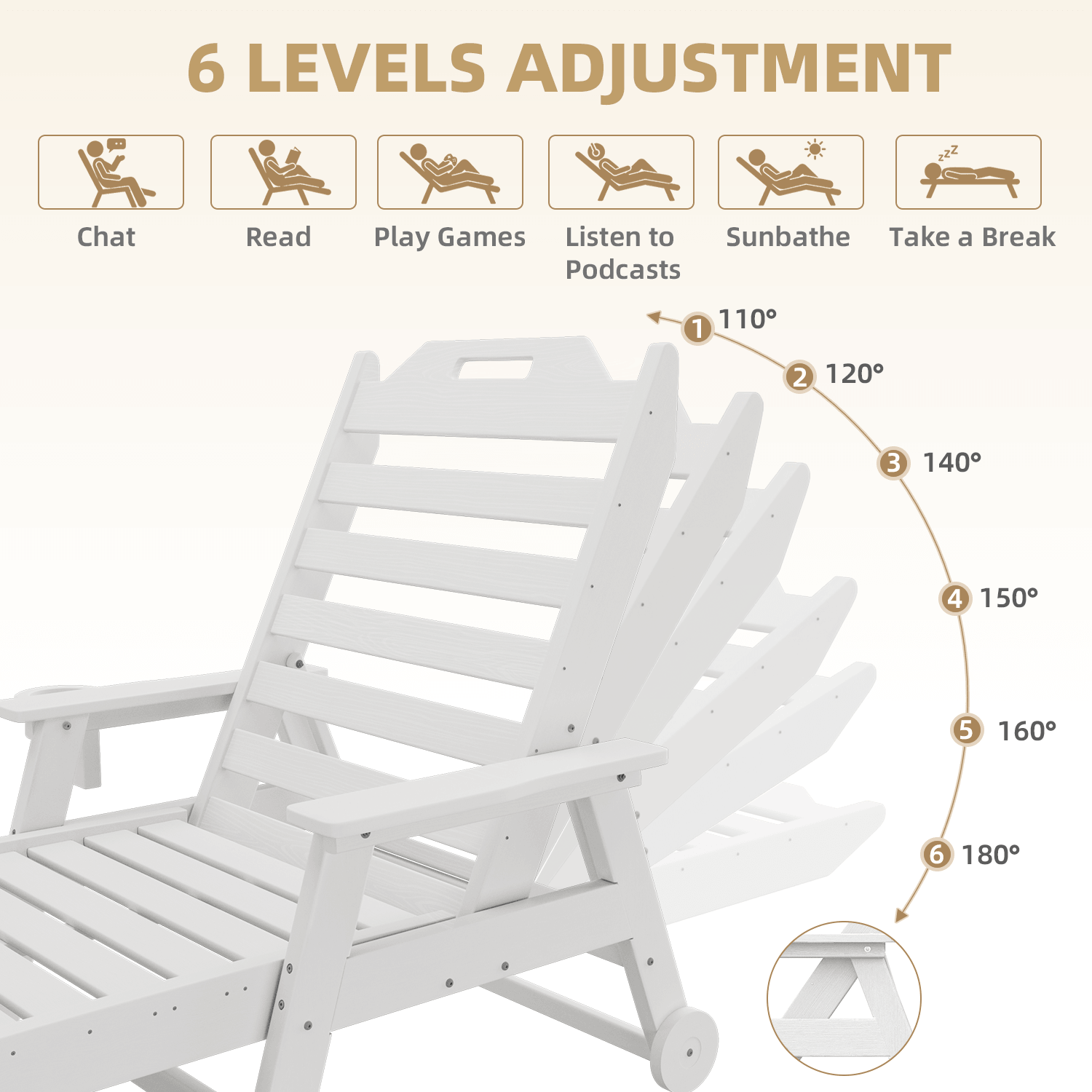 HOMREST 24" W Oversized Chaise Lounge Chairs Set of 2, Adjustable HDPE Outdoor Chairs with Wheels & Cup Holder, White