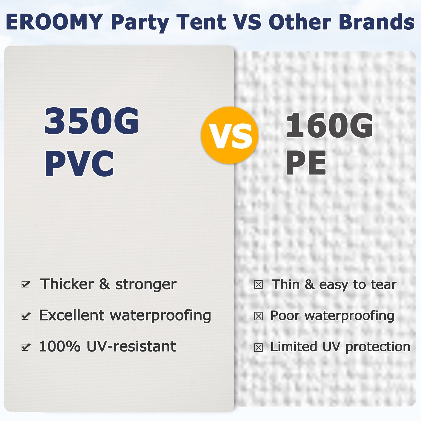 HOMREST 20x40ft 350G PVC Sidewalls (Please check with customer service before purchasing to confirm compatibility)