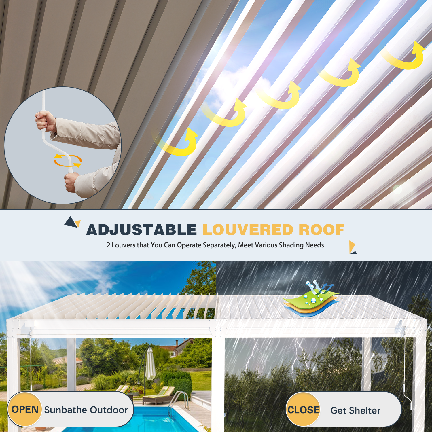 HOMREST 12x20ft Louvered Pergola with 6-Panel Pull-Down Screen, White