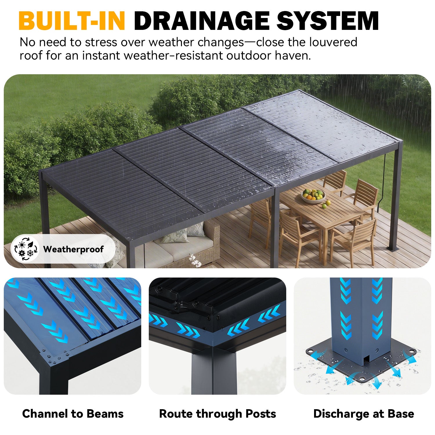 HOMREST Pergola Louvered 10x20, Aluminum Hardtop Pergola with Adjustable Roof for Sun & Rain Shade, Outdoor Gazebo with Integrated Drainage System, Modern Rustproof Patio Canopy Carport