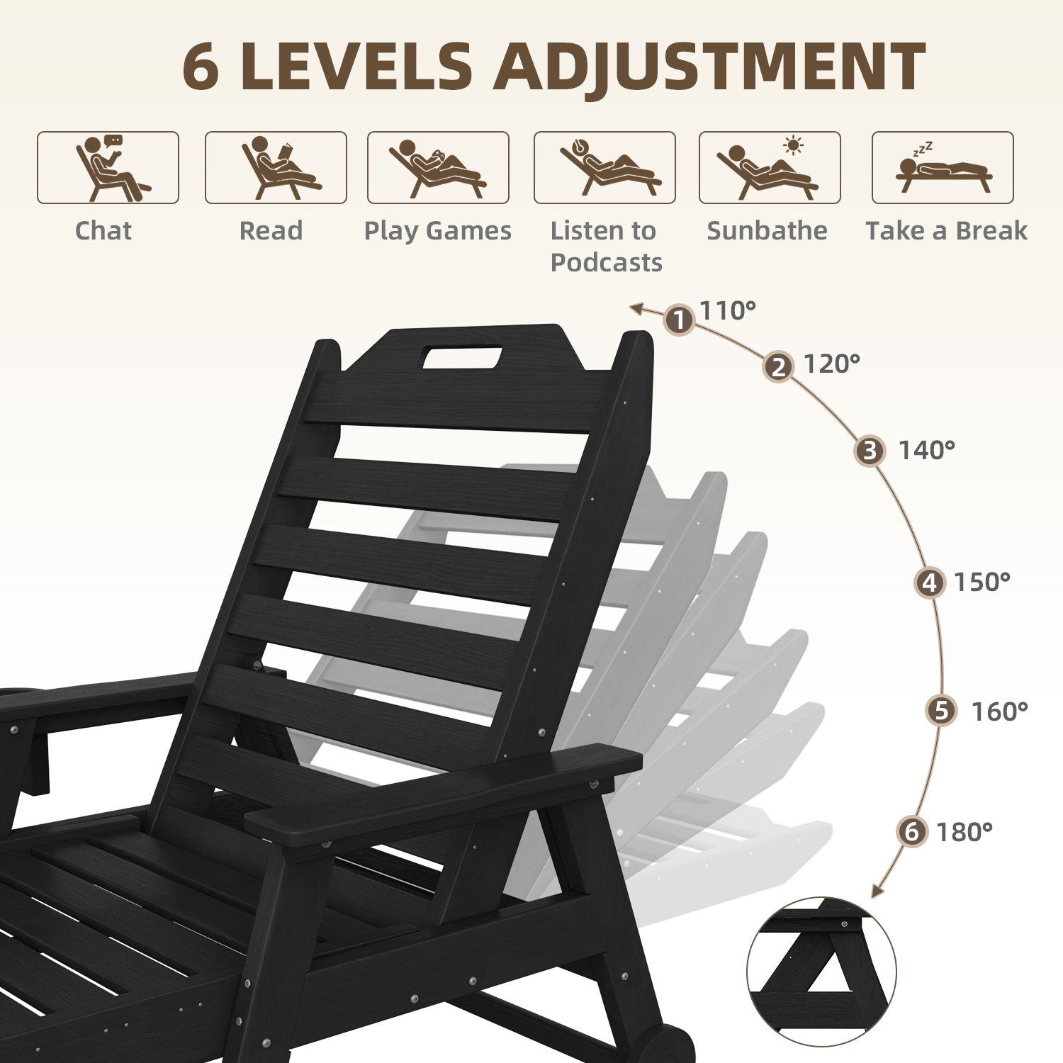 HOMREST 22" W Oversized Chaise Lounge Chairs, Adjustable HDPE Outdoor Chairs with Wheels & Cup Holder, Black