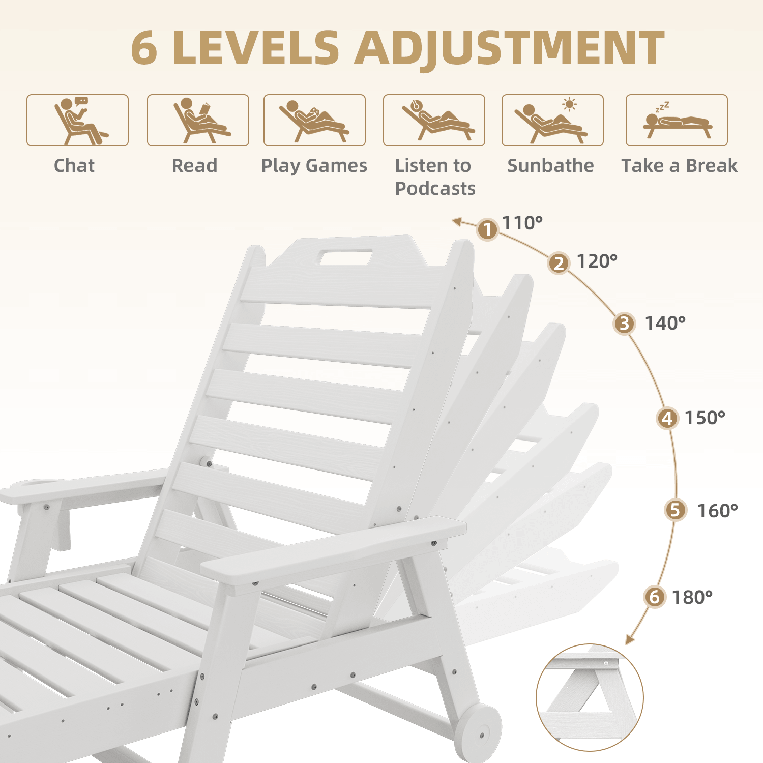 HOMREST 22" W Oversized Chaise Lounge Chairs, Adjustable HDPE Outdoor Chairs with Wheels & Cup Holder, White