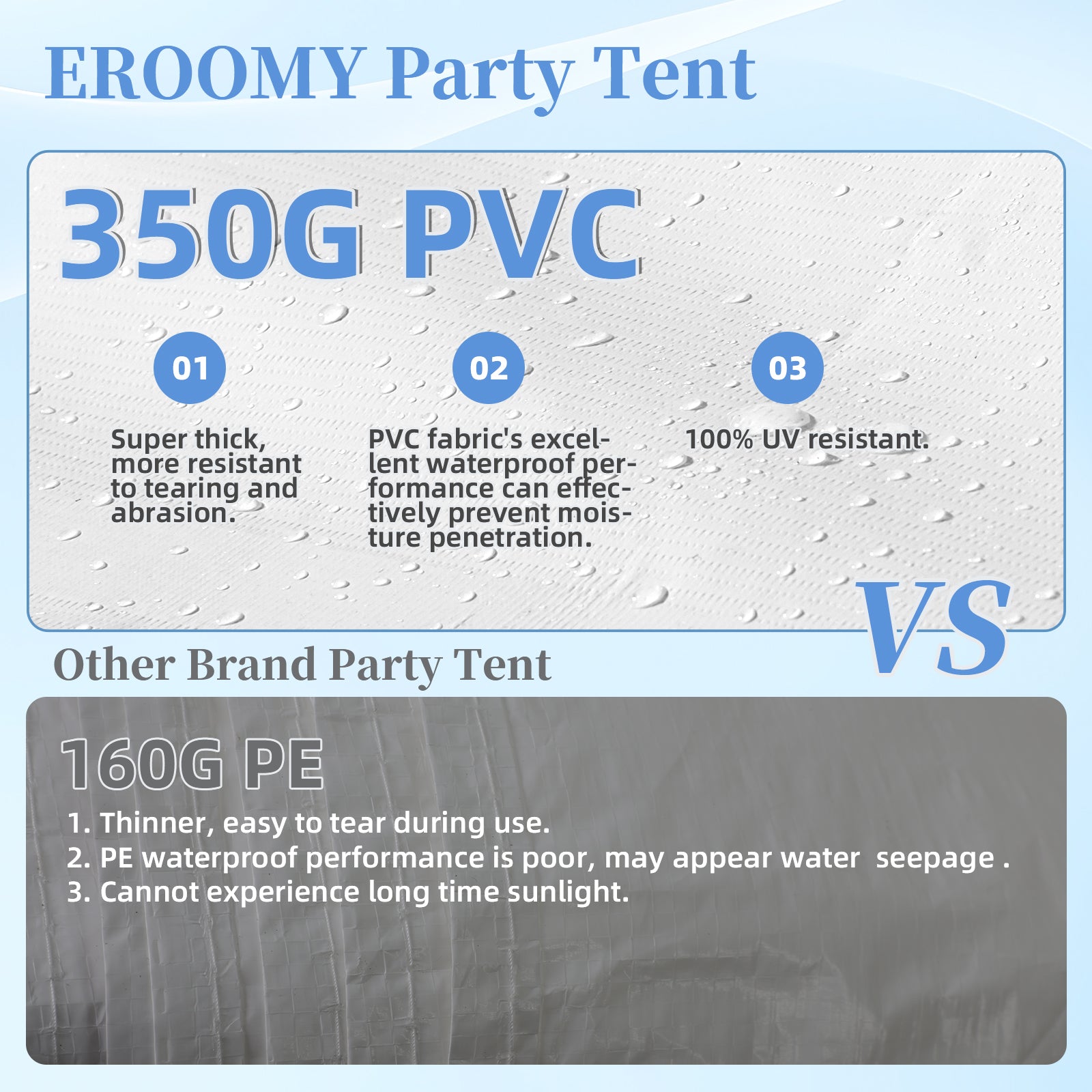 HOMREST 20x30 FT Outdoor Party Tent with expandable sidewall (sold separately), Heavy Duty Weekend Canopy with Carry Bags, 480GSM PVC Large Tent for Commercial Events, Parties, Weddings, White