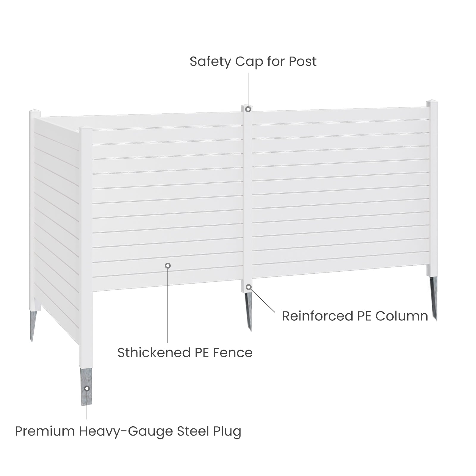 HOMREST Outdoor Privacy Fence, 48in H x 48in W Air Conditioner Fence，No Dig Trash Can Fence, 3 Fence Panels Pool Equipment Enclosure, Horizontal PVC Privacy Screen with 18 in Ground Stakes,White