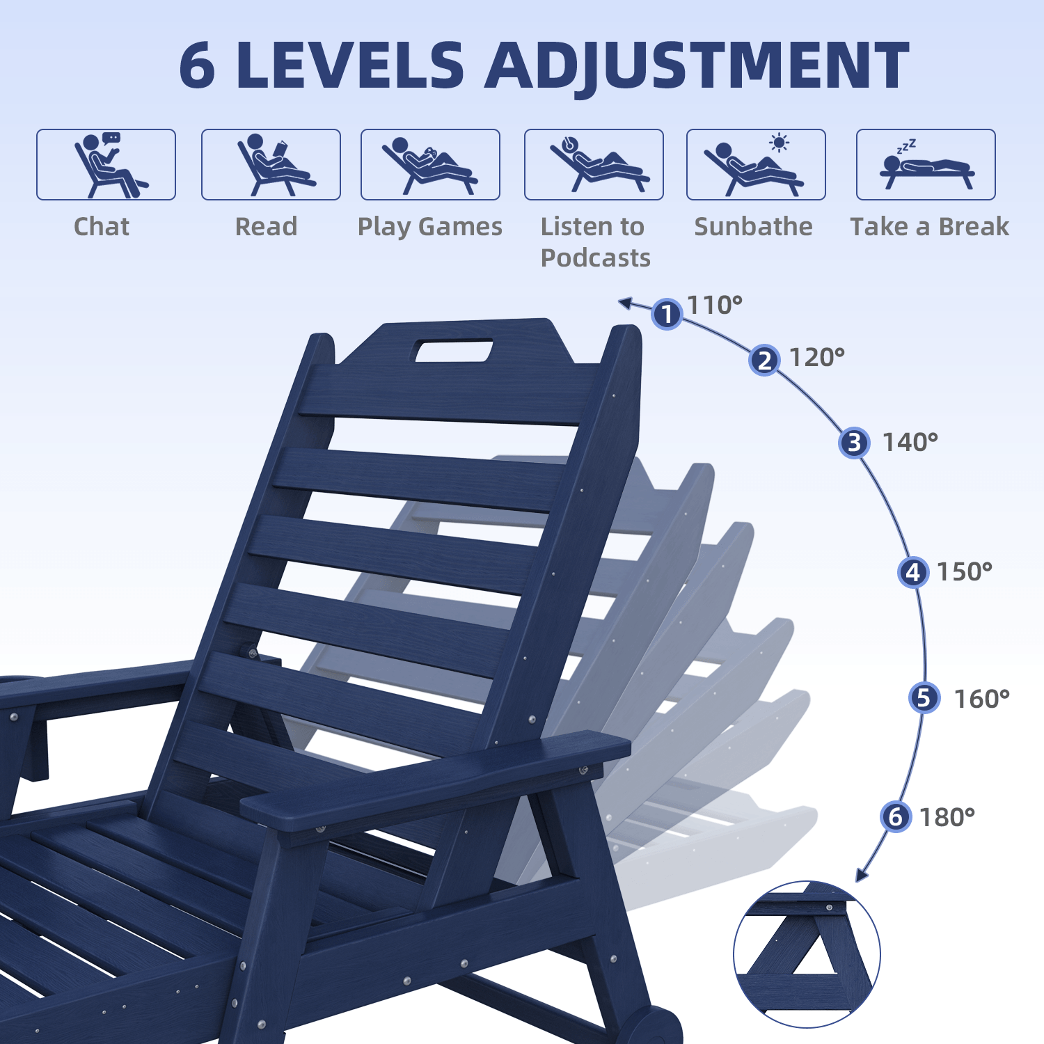 HOMREST 22" W Oversized Chaise Lounge Chairs, Adjustable HDPE Outdoor Chairs with Wheels & Cup Holder, Navy Blue