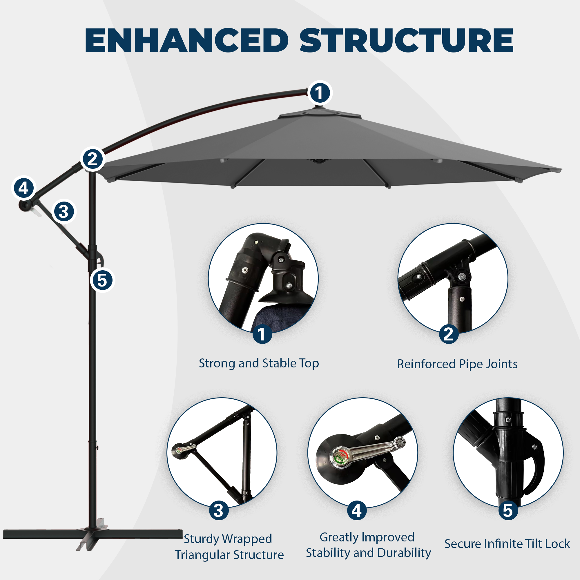 Homrest 10ft Offset Patio Umbrella - Outdoor Hanging Umbrella with Easy Tilt, 99.9% UV Protection, and Sturdy Iron Frame for Garden, Pool, Backyard, Gray
