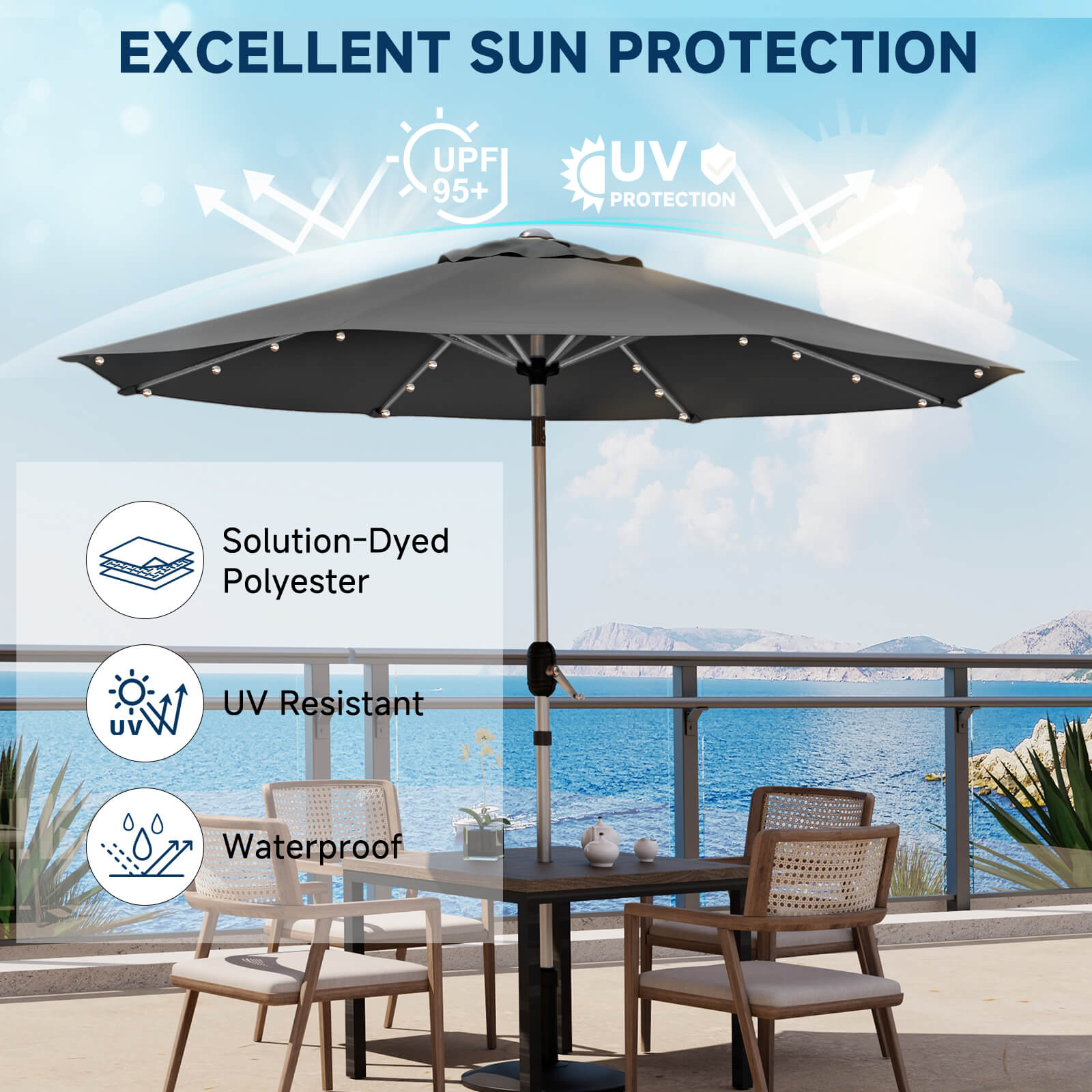 Homrest 9FT Solar Patio Umbrella, Fade-Resistant Outdoor Market Umbrella with Tilt, 8 Aluminum Ribs for Gardens,Grey