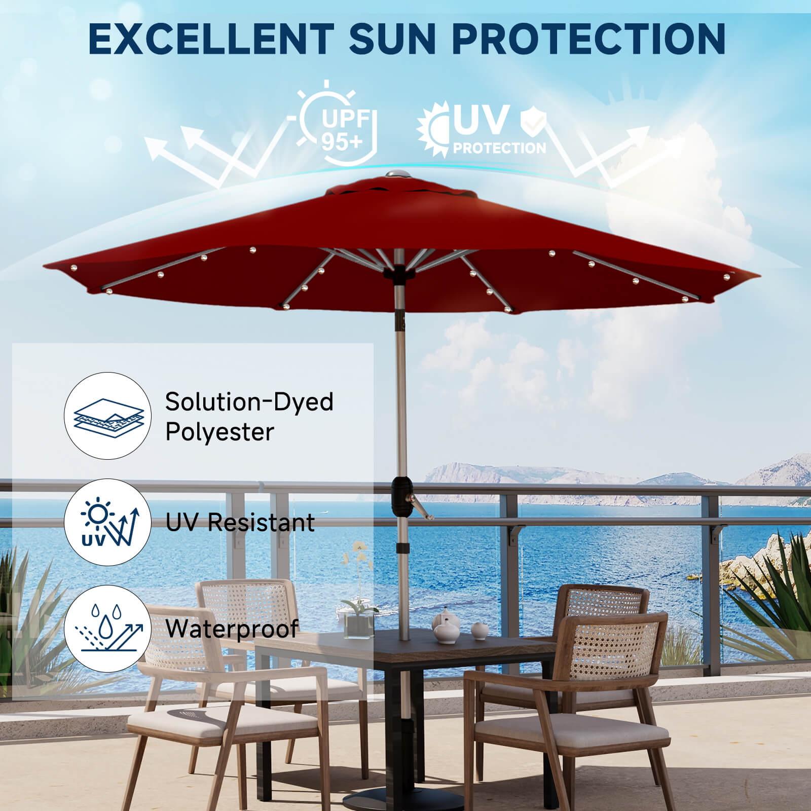 Homrest 9FT Solar Patio Umbrella, Fade-Resistant Outdoor Market Umbrella with Tilt, 8 Aluminum Ribs for Gardens,Burgundy