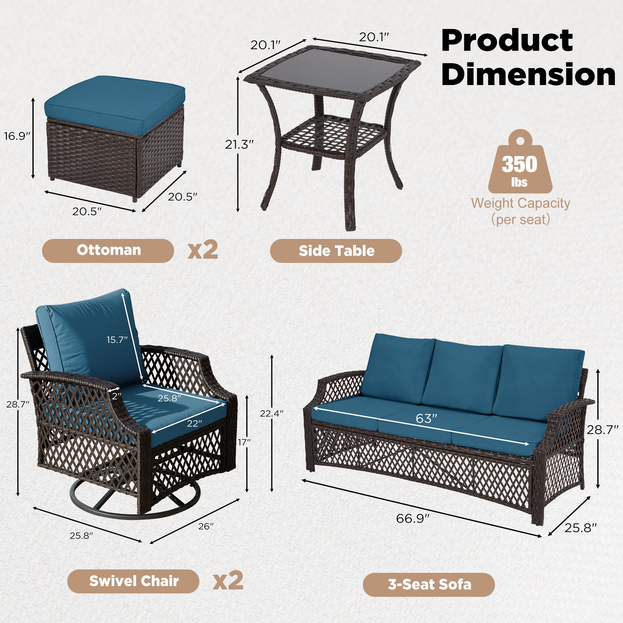 HOMREST 3 Piece Patio Furniture Set, Outdoor Wicker Ottoman & Coffee Table Set, 2 Cushioned Footrests with 1 Patio Side Table (Turquoise)