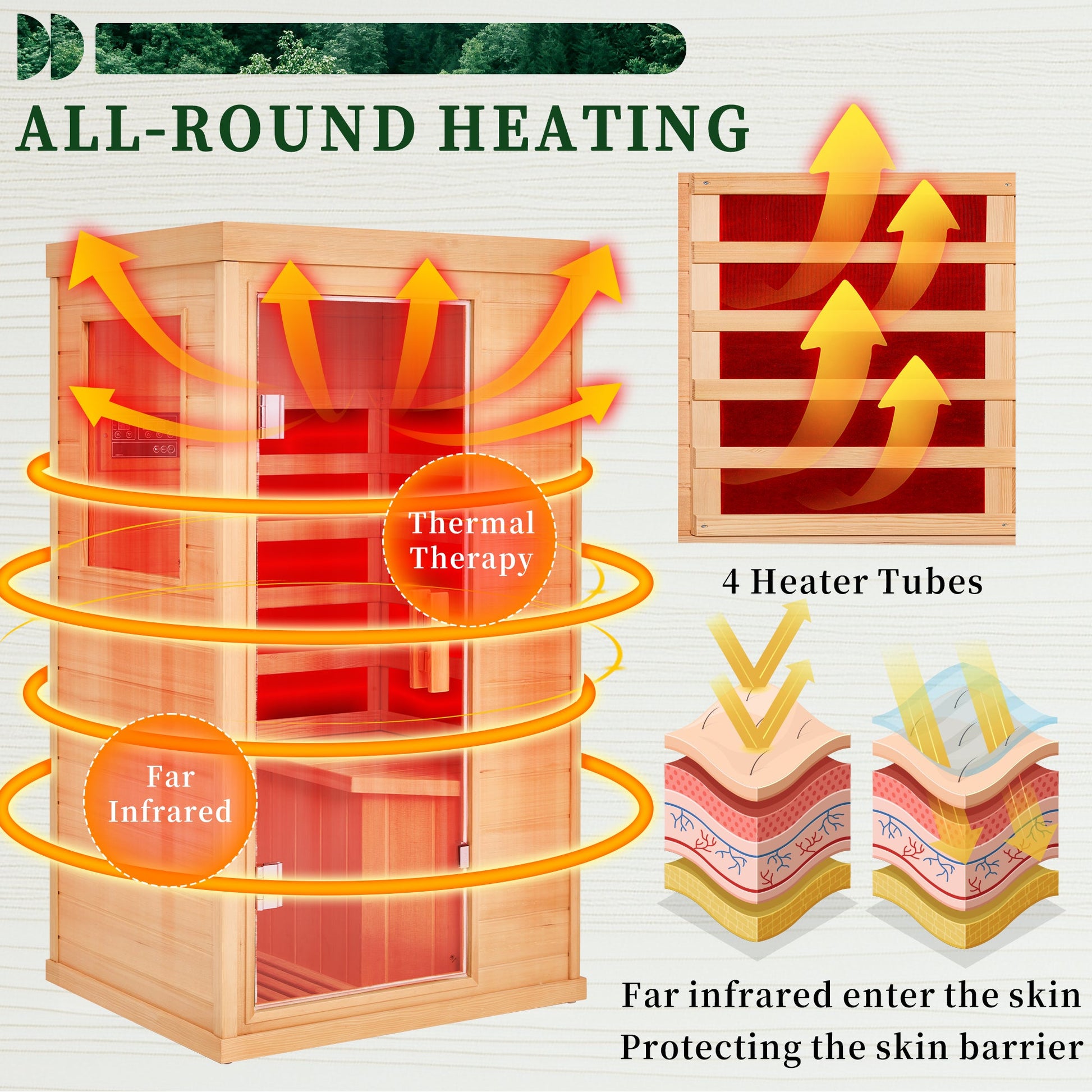 mini-sauna​