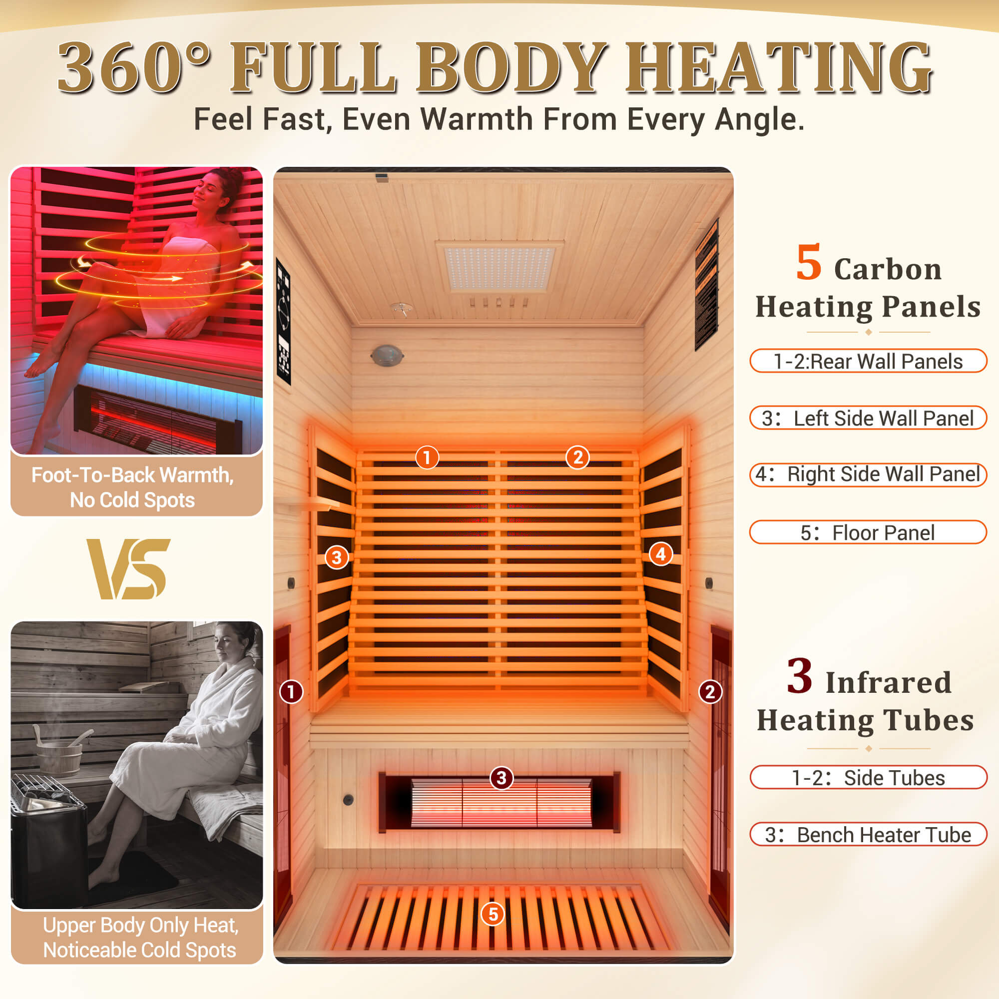 HOMREST 2 Person Infrared Sauna with Red Light Therapy, 360° Fast Heating, 7-Color LED & Bluetooth, Adjustable Seat, Black