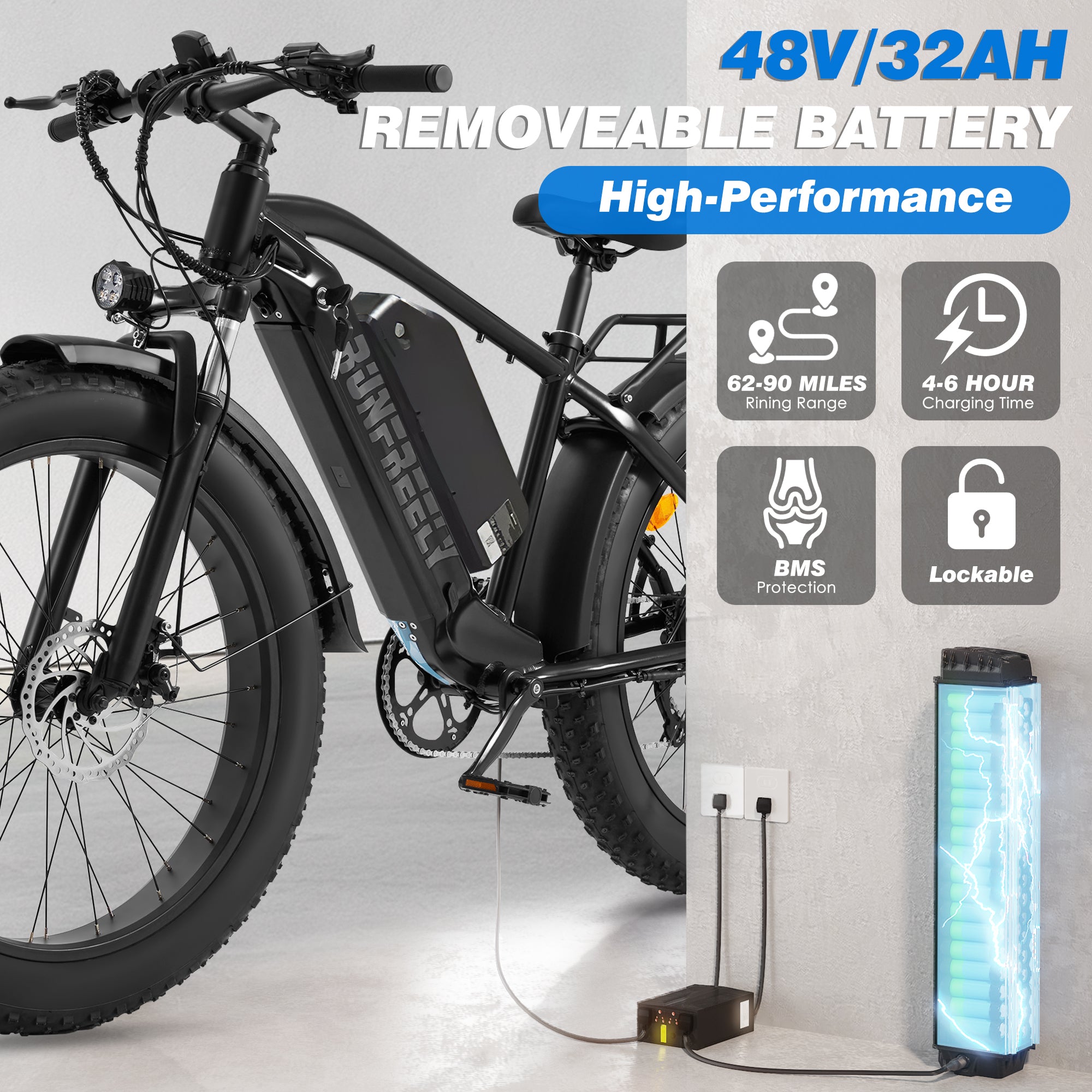 HOMREST Electric Bike for Adults,1500/3000W Peak Motor, 26" Fat Tire E-Bike with 48V 13AH Battery, 25-36 MPH Max 62 Miles Electric Motorcycle, Black