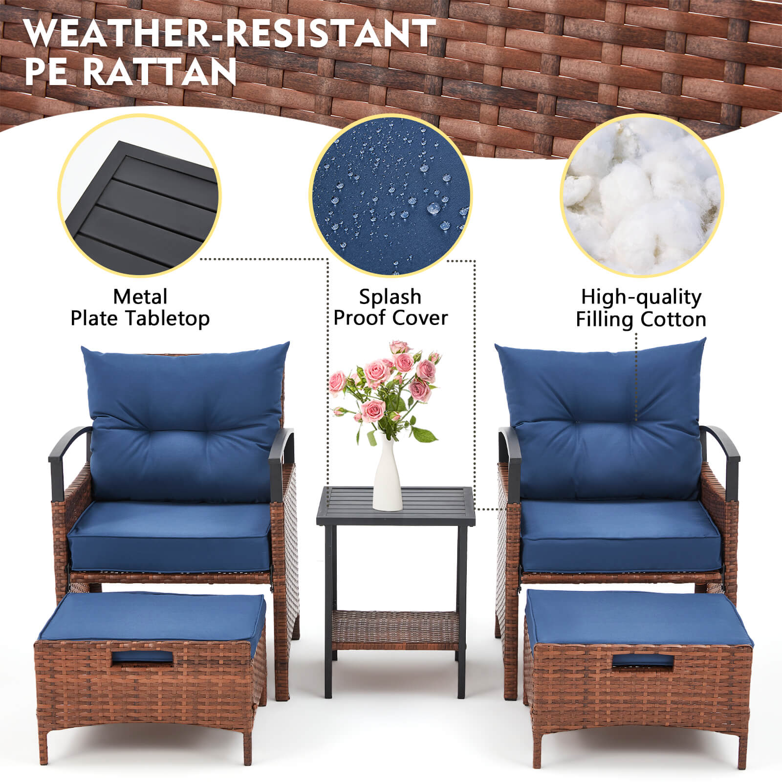 HOMREST 5 Pieces Patio Furniture Set, Outdoor Rattan Chairs with Metal Coffee Table, Ottomans & Soft Cushions, Wicker Conversation Bistro Set, Blue